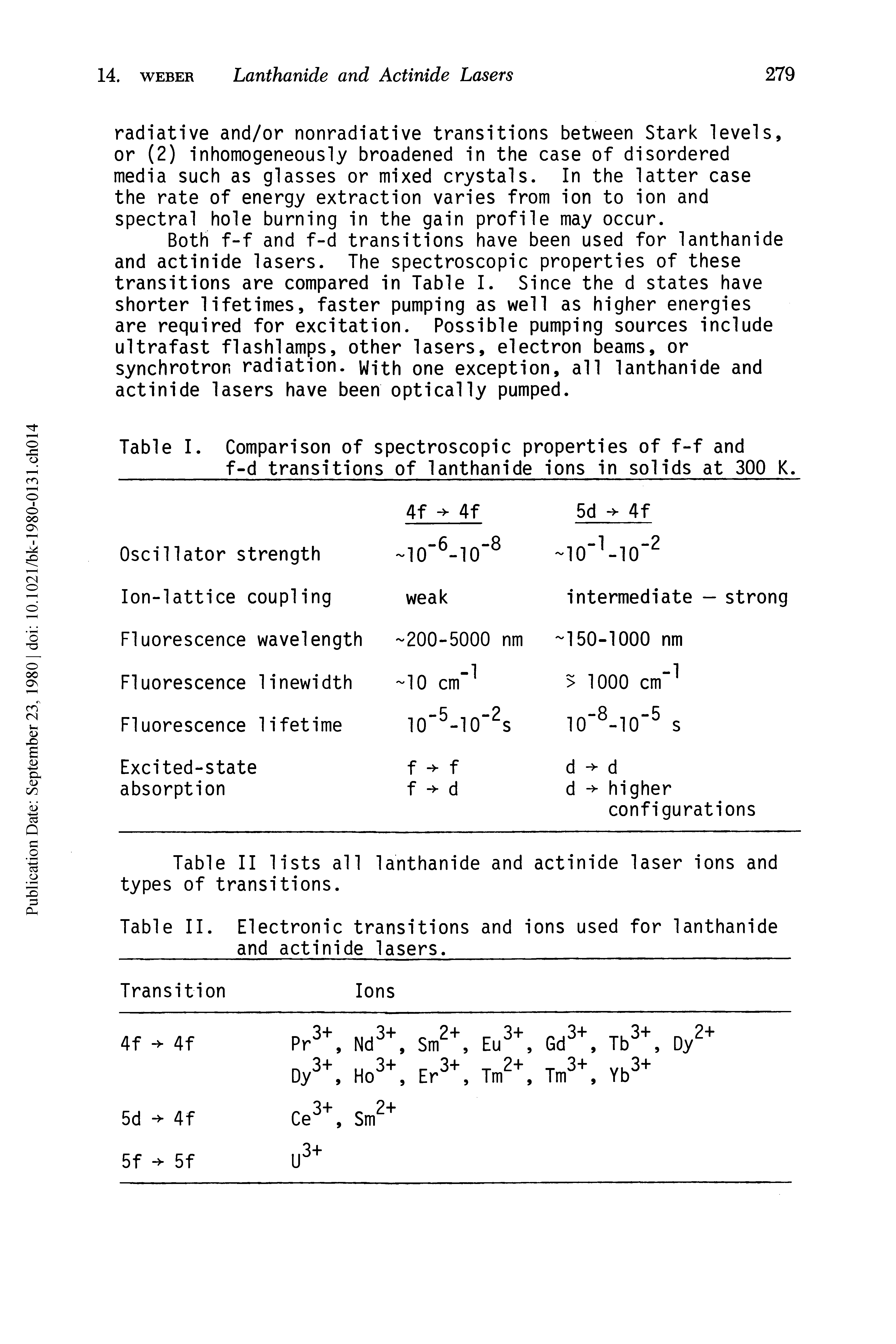 Table II. Electronic transitions and and actinide lasers. ions used for lanthanide...