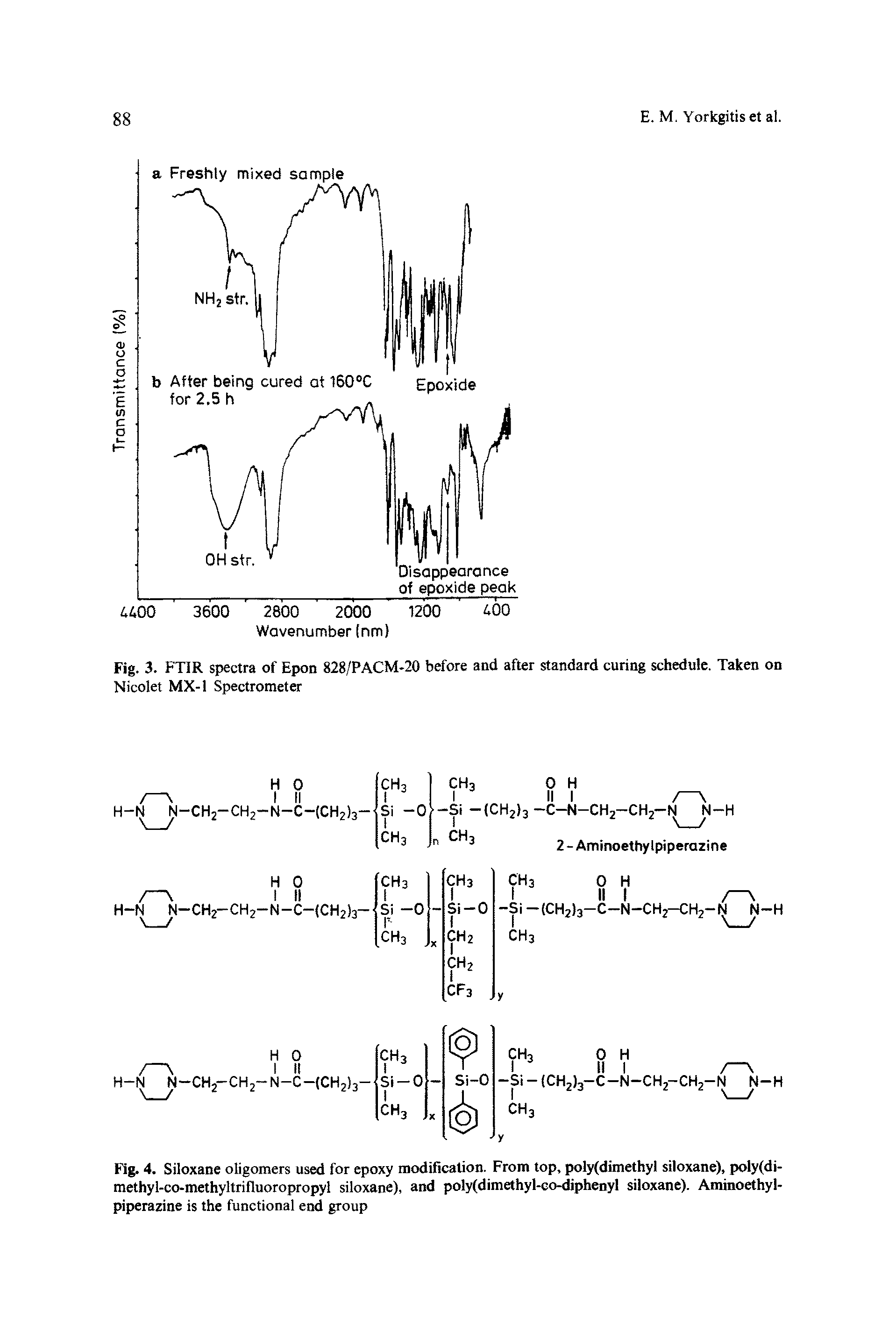 Fig. 4. Siloxane oligomers used for epoxy modification. From top, polyfdimethyl siloxane), polyfdi-methyl-co-methyltrifluoropropyl siloxane), and poly(dimethyl-co-diphenyl siloxane). Aminoethylpiperazine is the functional end group...