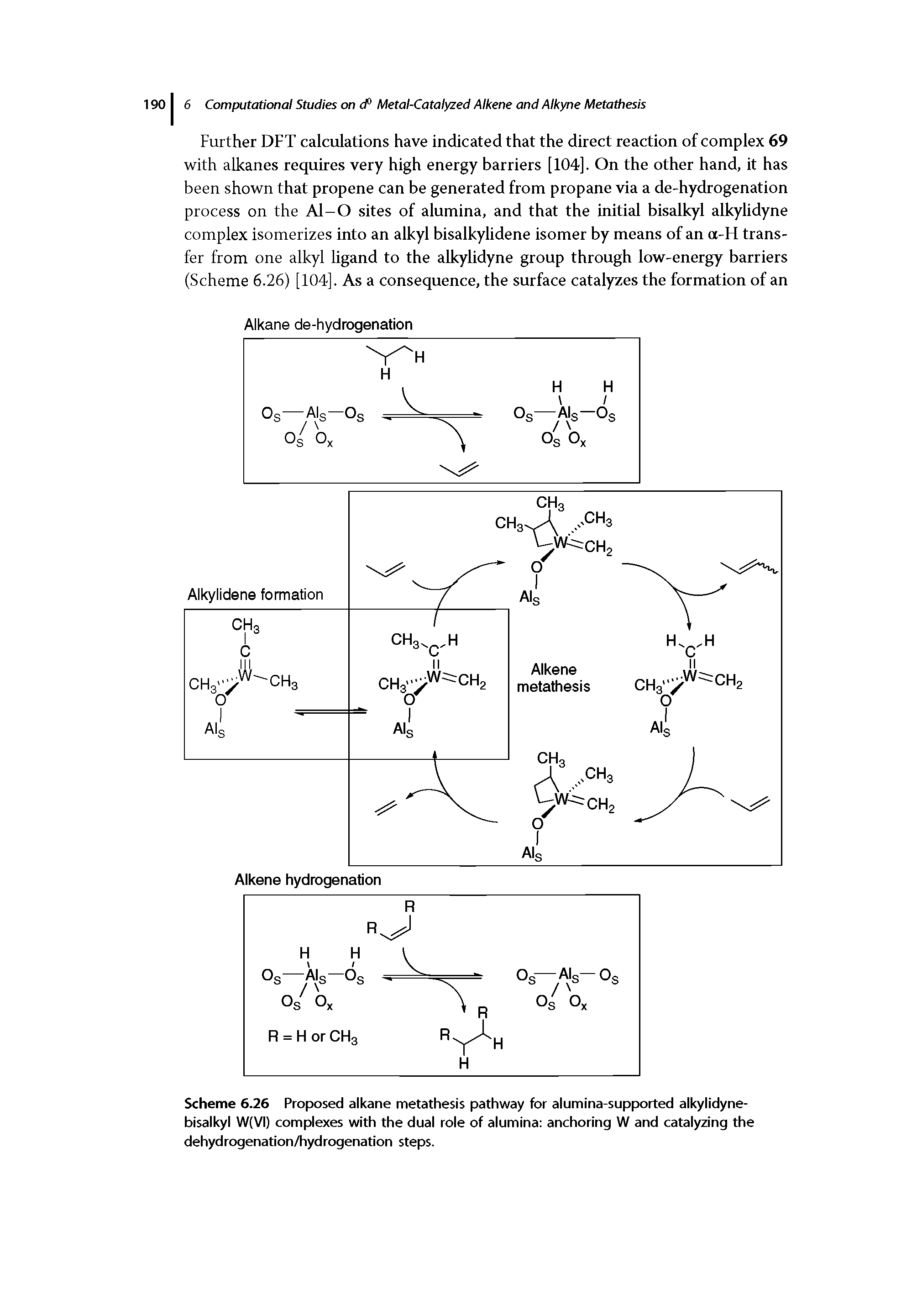 Scheme 6.26 Proposed alkane metathesis pathway for alumina-supported alkylidyne-bisalkyl W(VI) complexes with the dual role of alumina anchoring W and catalyzing the dehydrogenation/hydrogenation steps.