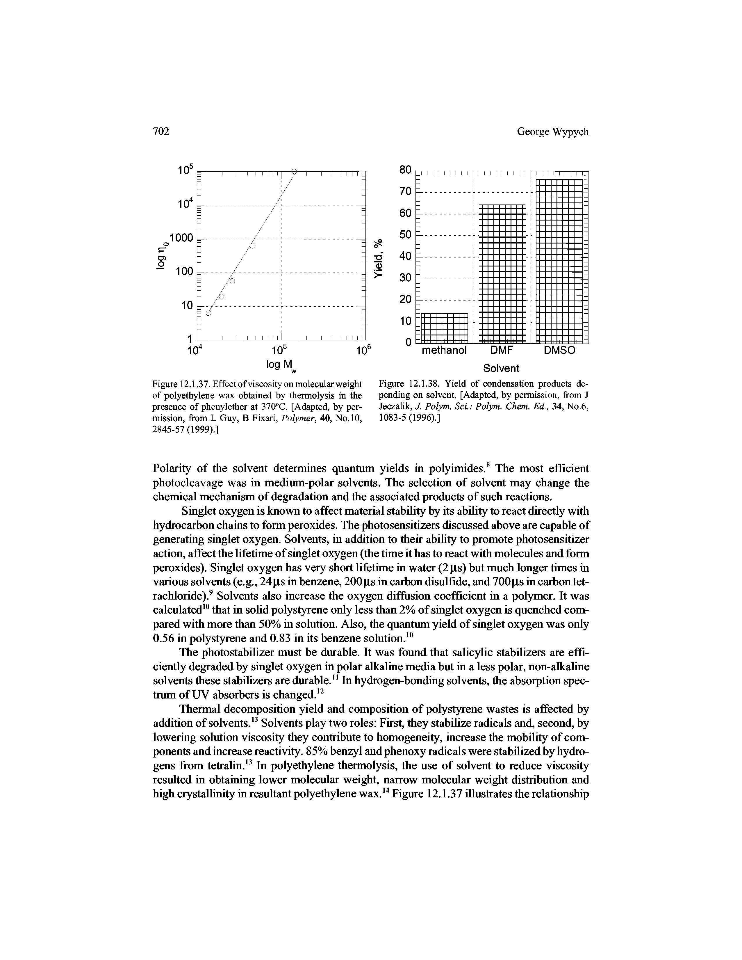 Figure 12.1.37. Effect ofviscosity on molecular weight of polyethylene wax obtained by thermolysis in the presence of phenylether at 370 C. [Adapted, by permission, from L Guy, B Fixari, Polymer, 40, No.lO, 2845-57 (1999).]...