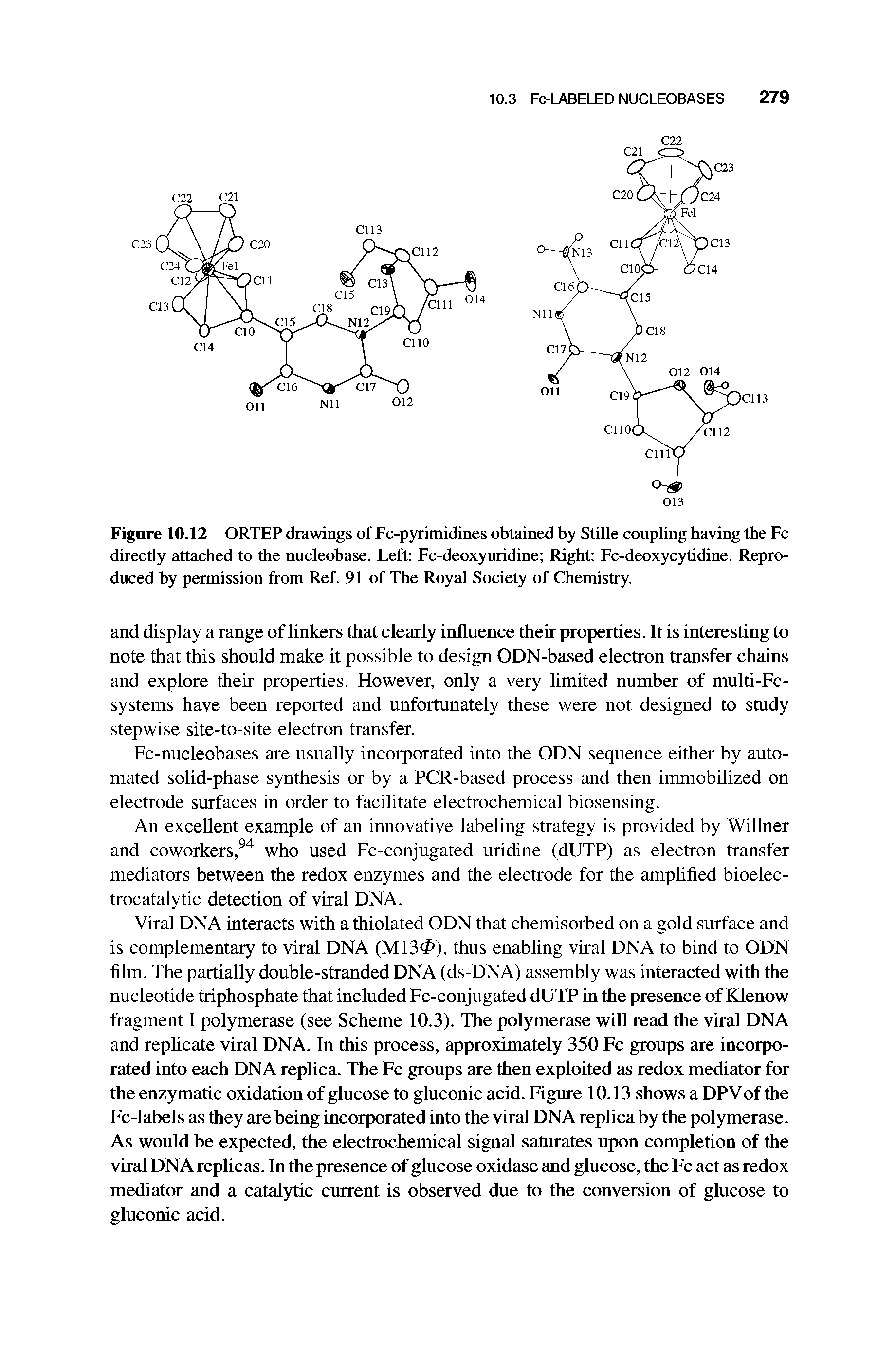 Figure 10.12 ORTEP drawings of Fc-pyrimidines obtained by Stille coupling having the Fc directly attached to the nucleobase. Left Fc-deoxyuridine Right Fc-deoxycytidi ne. Reproduced by permission from Ref. 91 of The Royal Society of Chemistry.