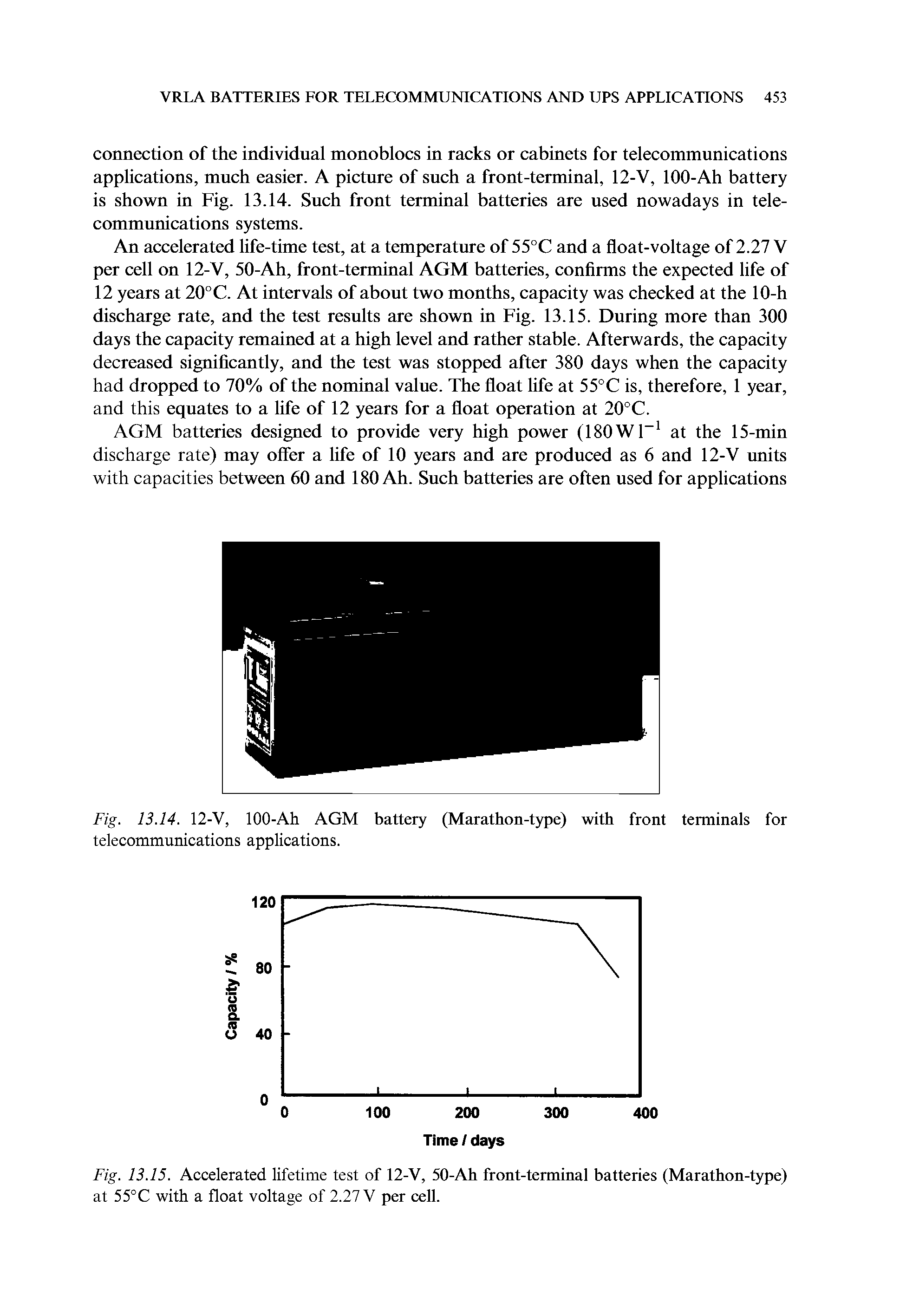 Fig. 13.14. 12-V, 100-Ah AGM battery (Marathon-type) with front terminals for telecommunications applications.