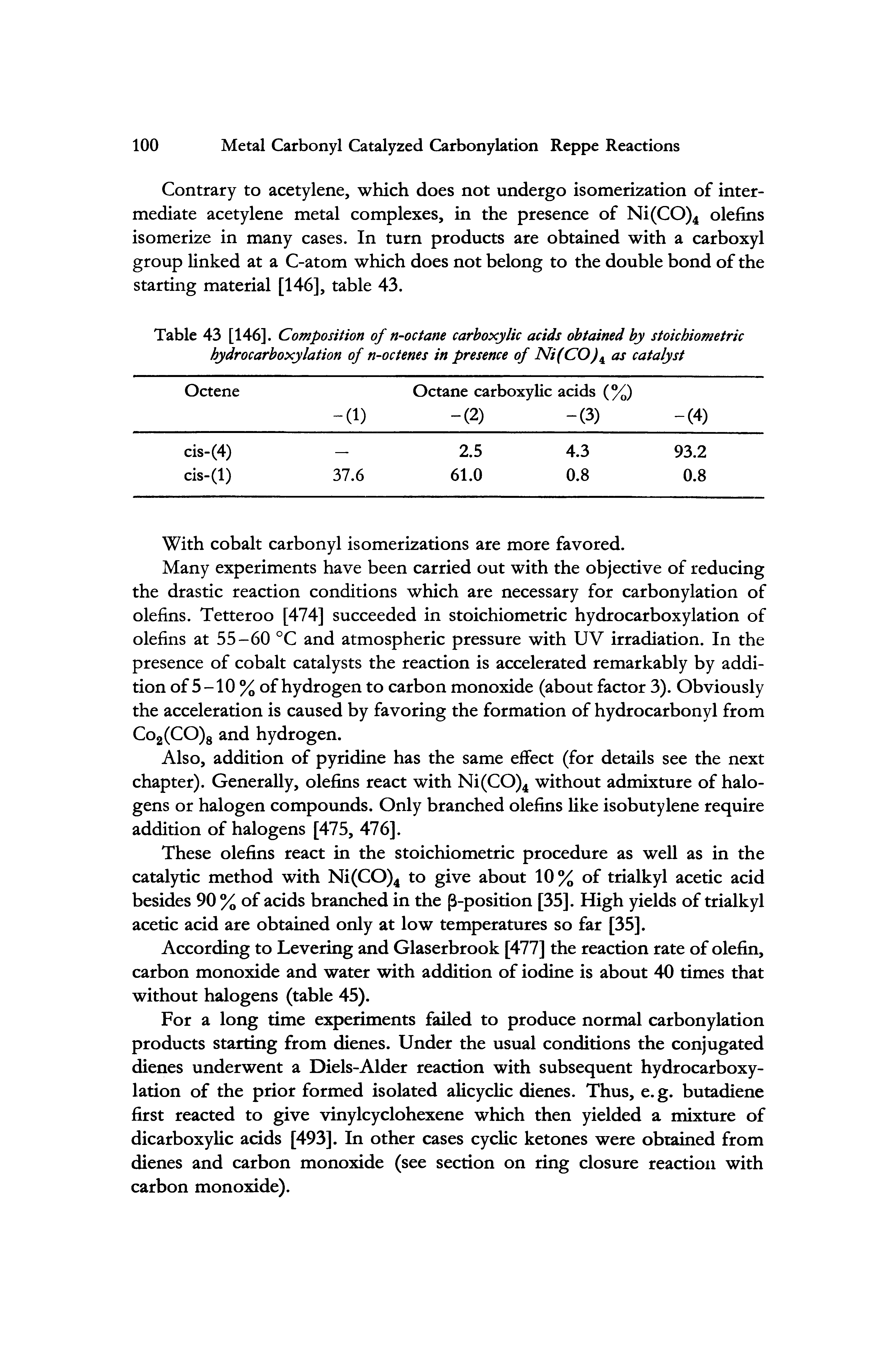 Table 43 [146]. Composition of n-octane carboxylic acids obtained by stoichiometric hydrocarboxylation of n-octenes in presence of Ni(CO) as catalyst...