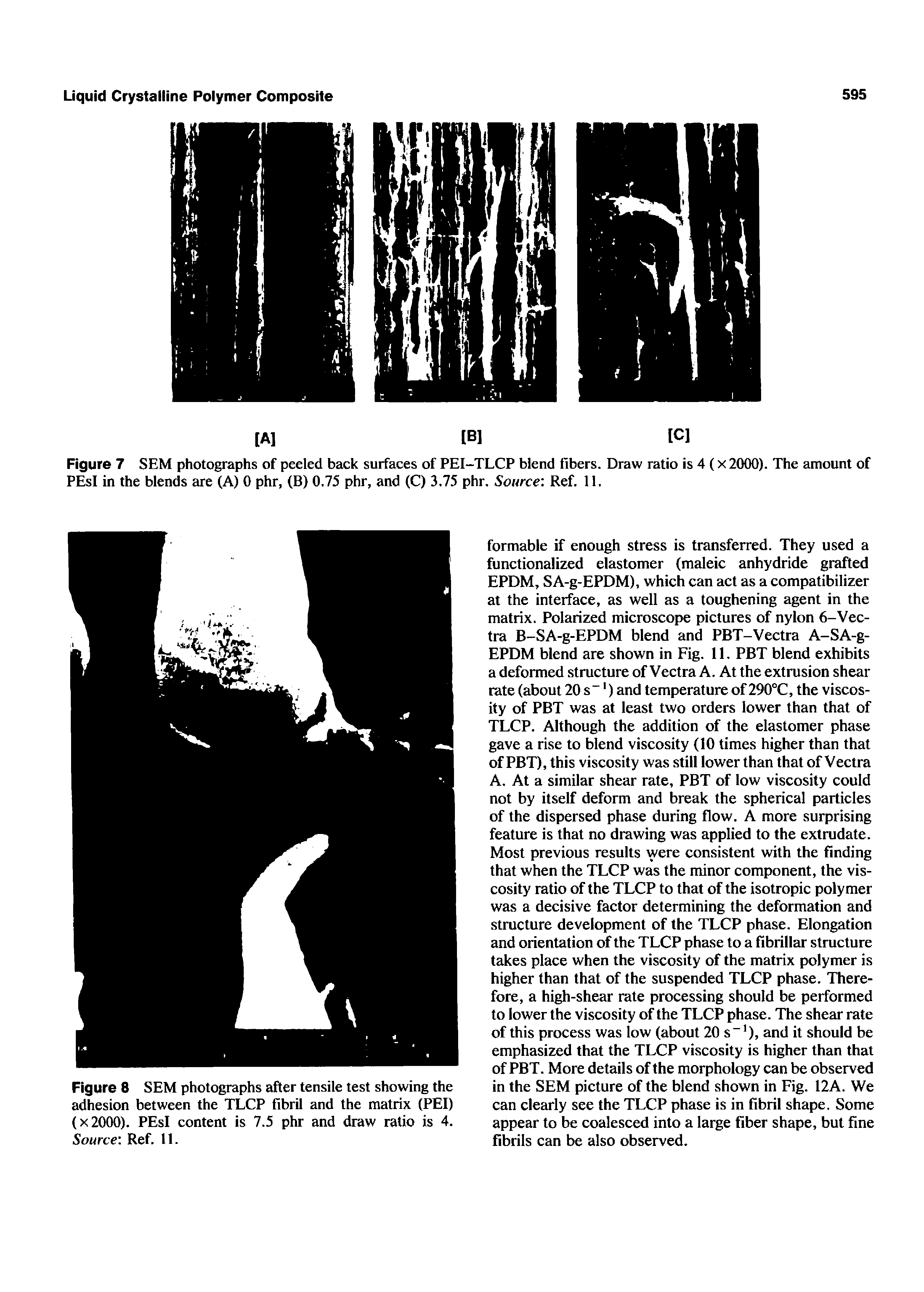 Figure 8 SEM photographs after tensile test showing the adhesion between the TLCP fibril and the matrix (PEI) (x2000). PEsI content is 7.5 phr and draw ratio is 4. Source Ref. 11.