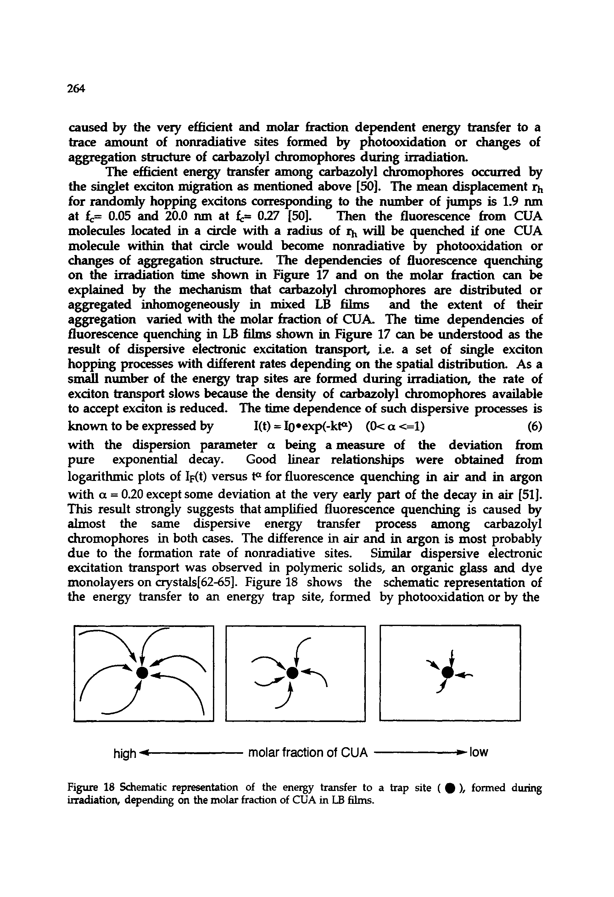 Figure 18 Schematic representation of the energy transfer to a trap site ( 0 ), formed during irradiation, depending on the molar fraction of CUA in LB films.