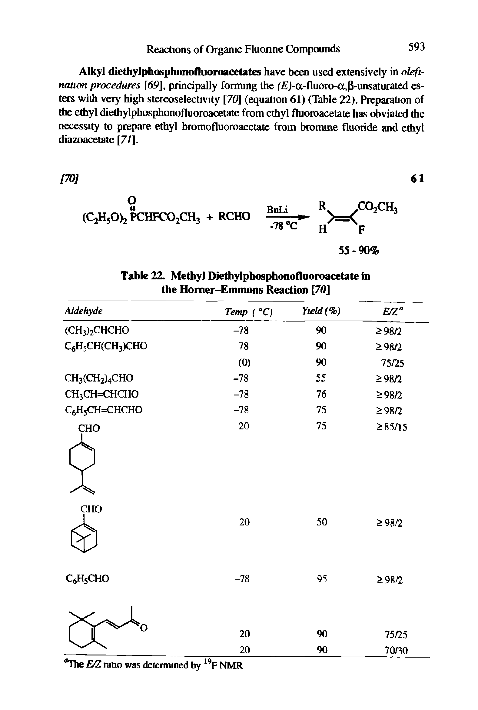 Table 22. Methyl Diethylphosphonofluoroacetate in the Homer-Emmons Reaction [70]...
