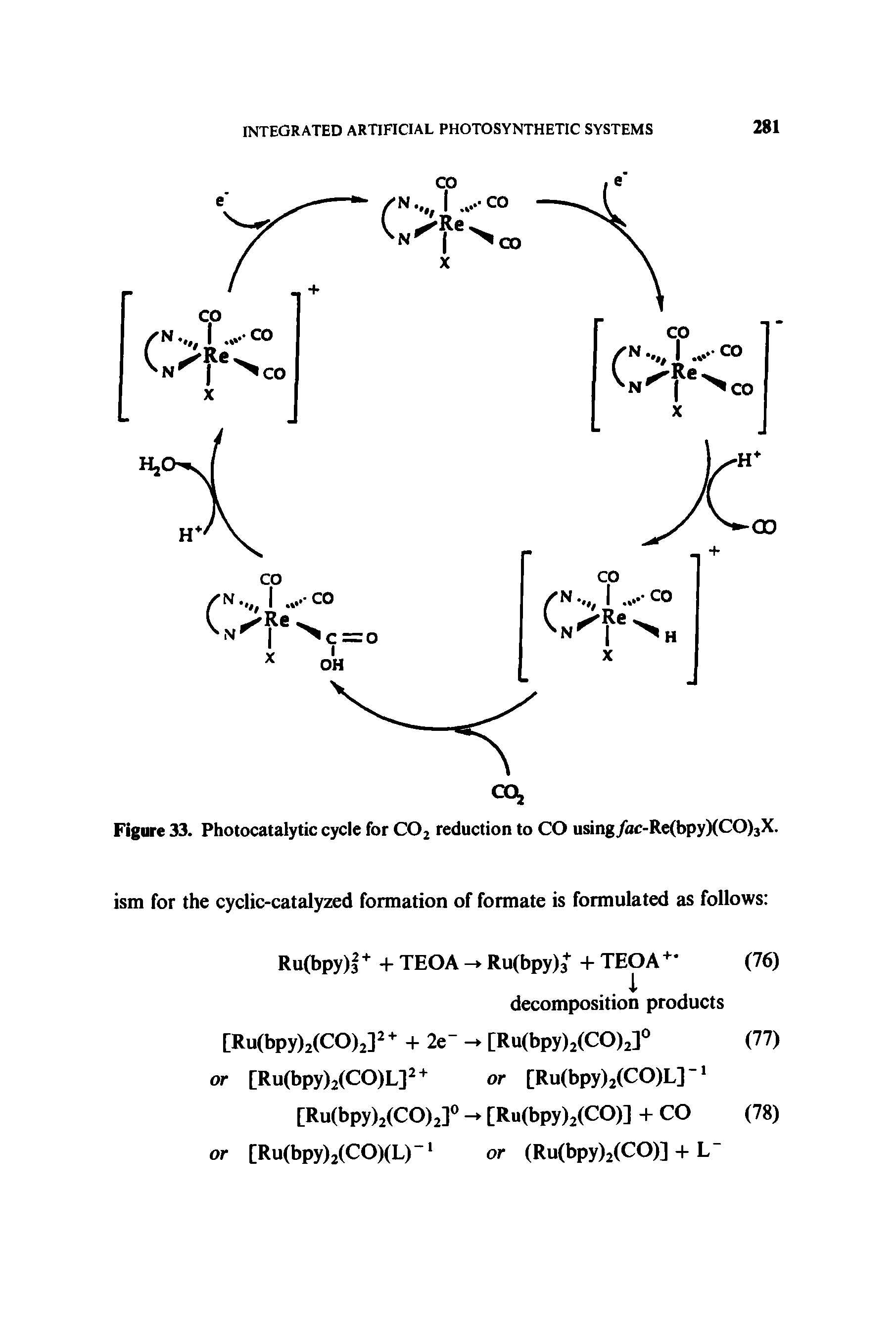 Figure 33. Photocatalytic cycle for COj reduction to CO using/ac-Re(bpy)(CO)3X. ism for the cyclic-catalyzed formation of formate is formulated as follows ...