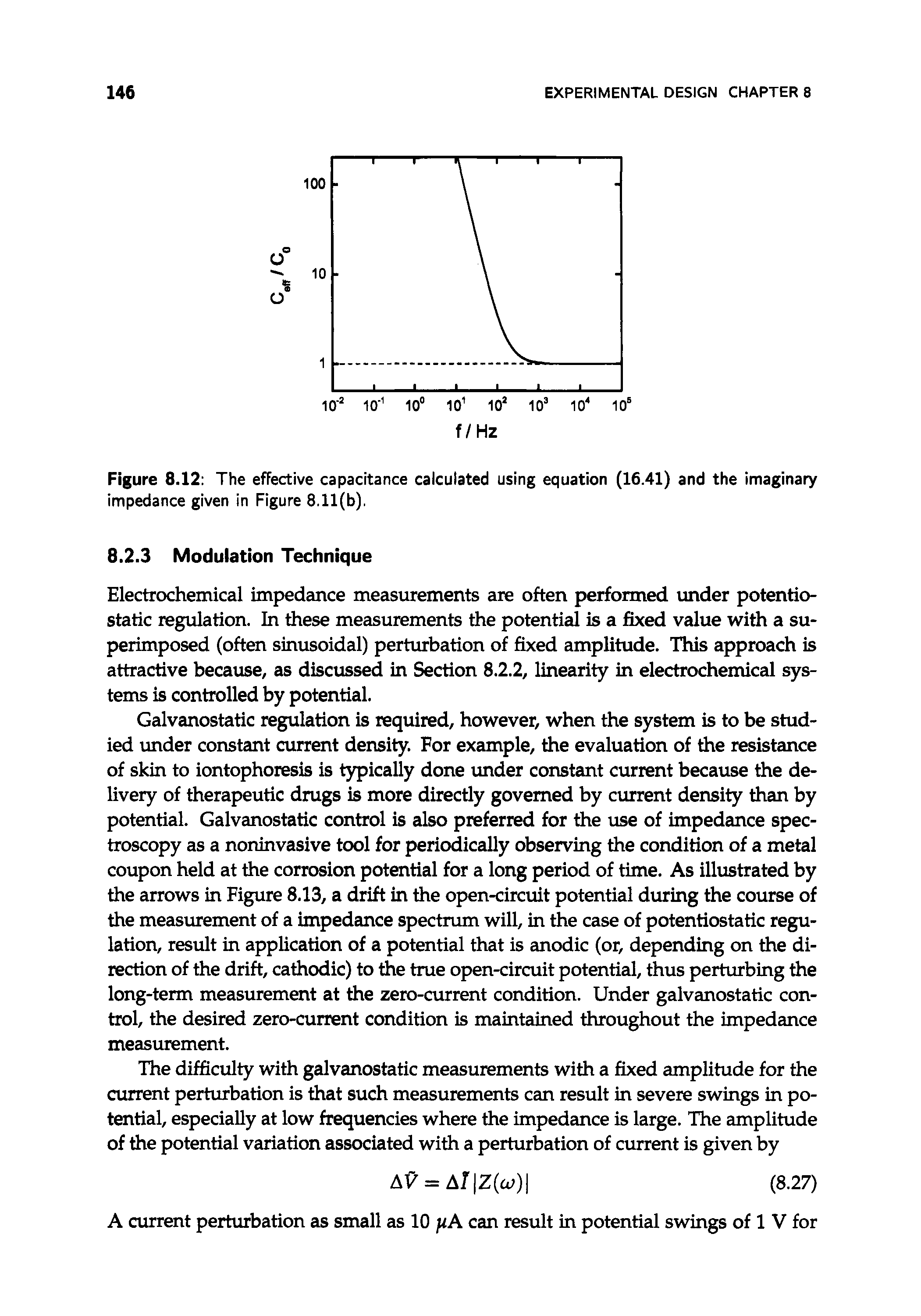 Figure 8.12 The effective capacitance calculated using equation (16.41) and the imaginary impedance given in Figure 8.11(b),...