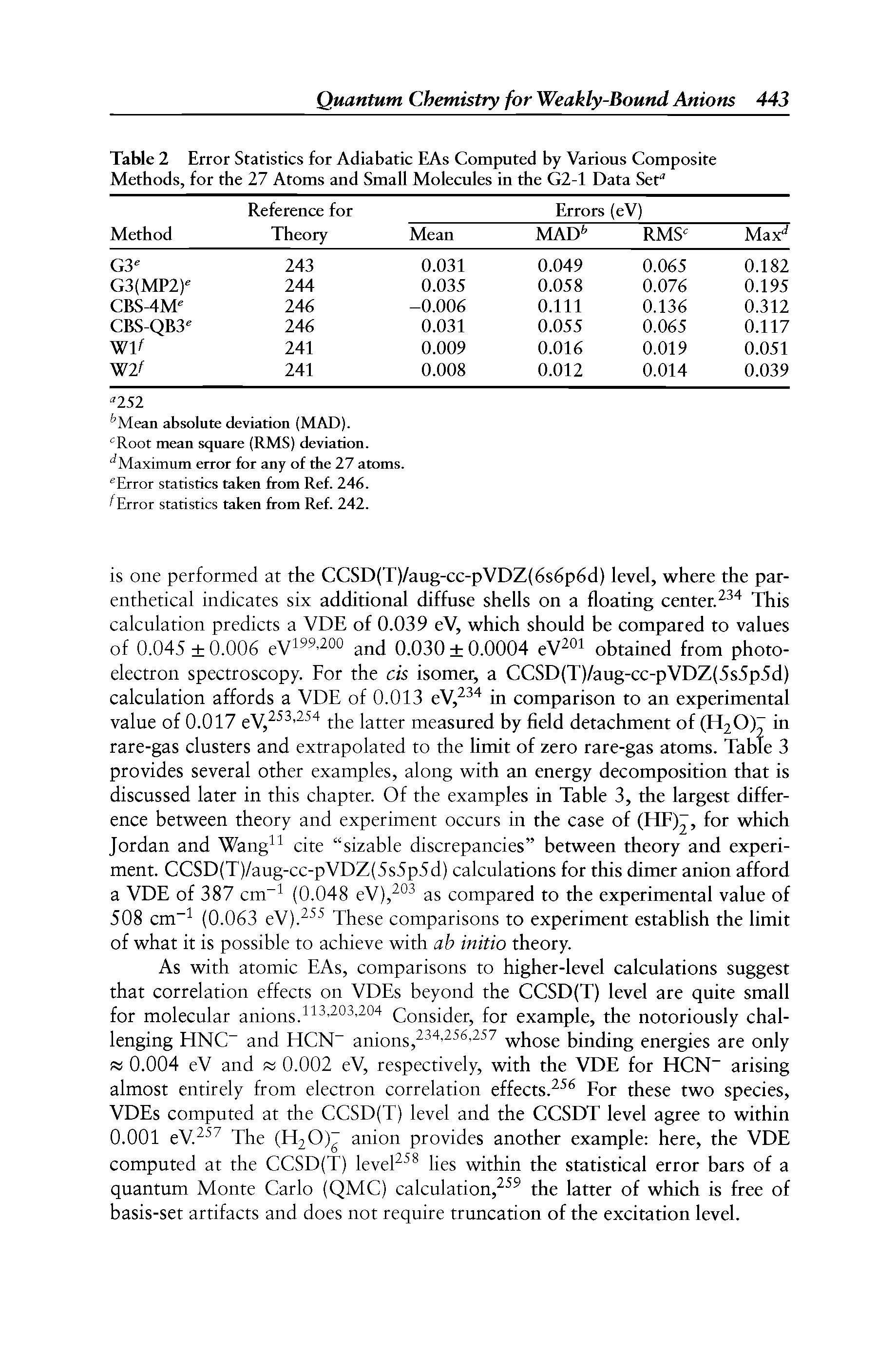 Table 2 Error Statistics for Adiabatic EAs Computed by Various Composite Methods, for the 27 Atoms and Small Molecules in the G2-1 Data Set"...