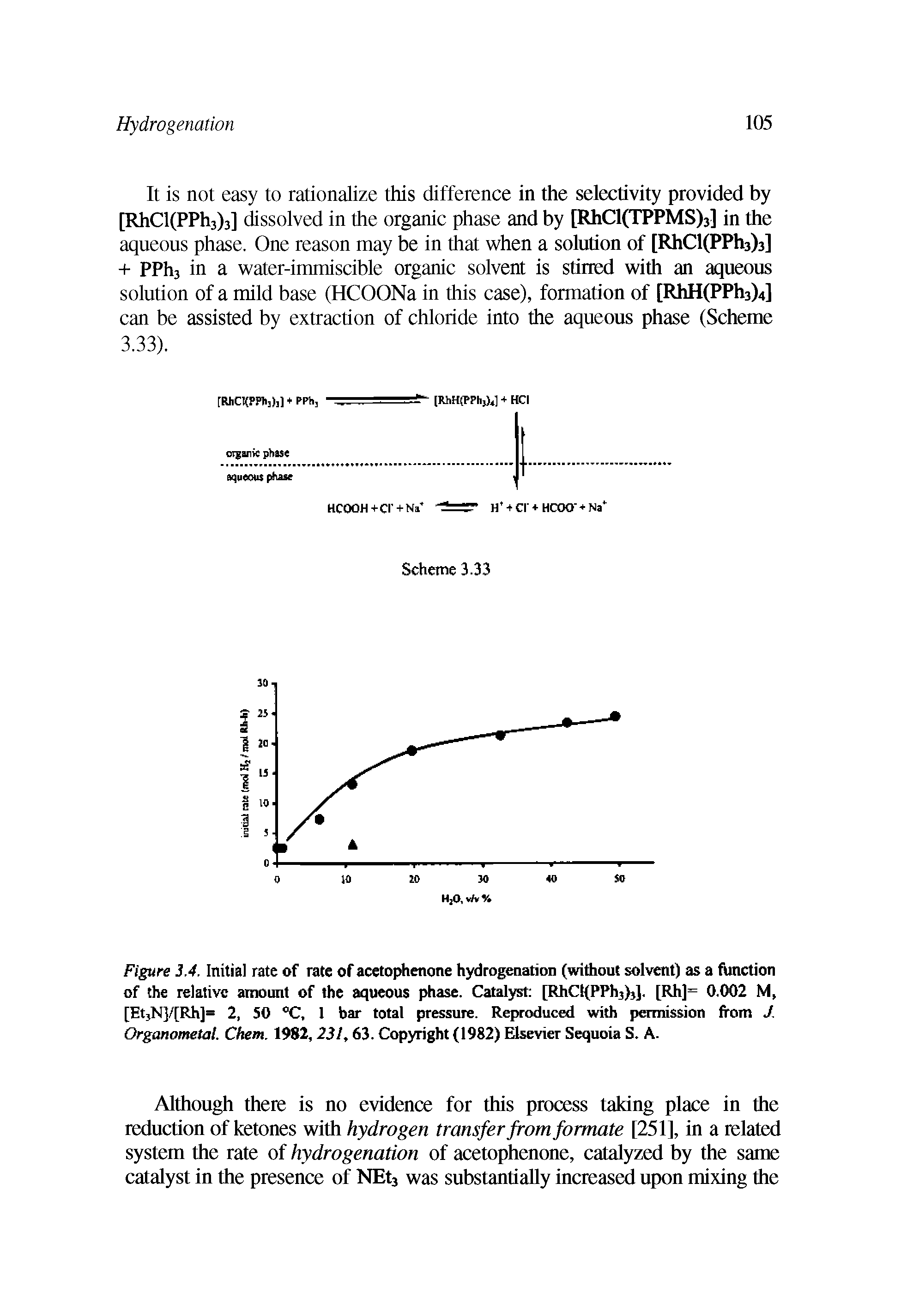 Figure 3.4. Initial rate of rate of acetophenone hydrogenation (without solvent) as a function of the relative amount of the aqueous phase. Catalyst [RhCt(PPh3)3]. [Rh]= 0.002 M, [EtjN]/[Rh]= 2, 50 °C, 1 bar total pressure. Reproduced with permission from J. Organometal. Chem. 1982, 231, 63. Copyright (1982) Elsevier Sequoia S. A.