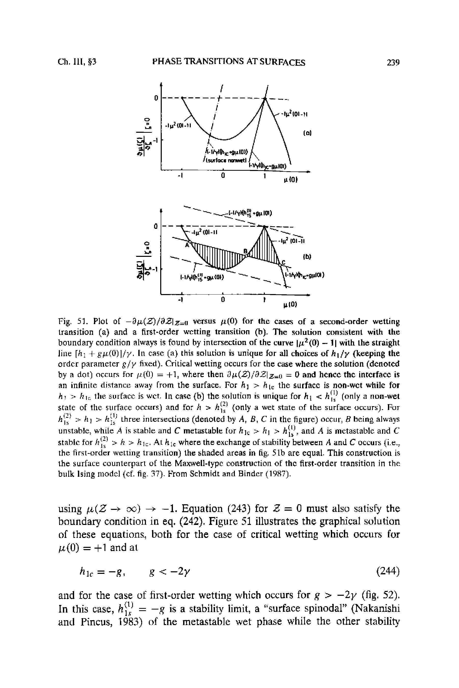 Fig. 51. Plol of — t)(iiZ)/i)Z z=u versus /j(0) for the cases of a second-order wetting transition (a) and a first-order wetting transition (b). The solution consistent with the boundary condition always is found by intersection of the curve /x2(0) - 1 with the straight line [h + gq.(0)]/y. In case (a) this solution is unique for all choices of k /y (keeping the order parameter g/y fixed). Critical wetting occurs for the case where the solution (denoted by a dot) occurs for y (0) = +1, where then ) i(Z)/dZ z u = I) and hence the interface is an infinite distance away from the surface. For ft] > ftlc the surface is non-wet while for fti > ft C the surface is wet. In case (b) the solution is unique for ft] < ft (only a non-wet state of the surface occurs) and for ft > ft (only a wet state of the surface occurs). For ft > ft] > ft three intersections (denoted by A, B, C in the figure) occur, B being always unstable, while A is stable and C metastable for ft]c > ft > ft and A is metastable and C stable for ft " > ft > ftic. At ftic where the exchange of stability between A and C occurs (i.e., the first-order wetting transition) the shaded areas in fig. 51b are equal. This construction is the surface counterpart of the Maxwell-type construction of the first-order transition in the bulk lsing model (cf. fig. 37). From Schmidt and Binder (1987).