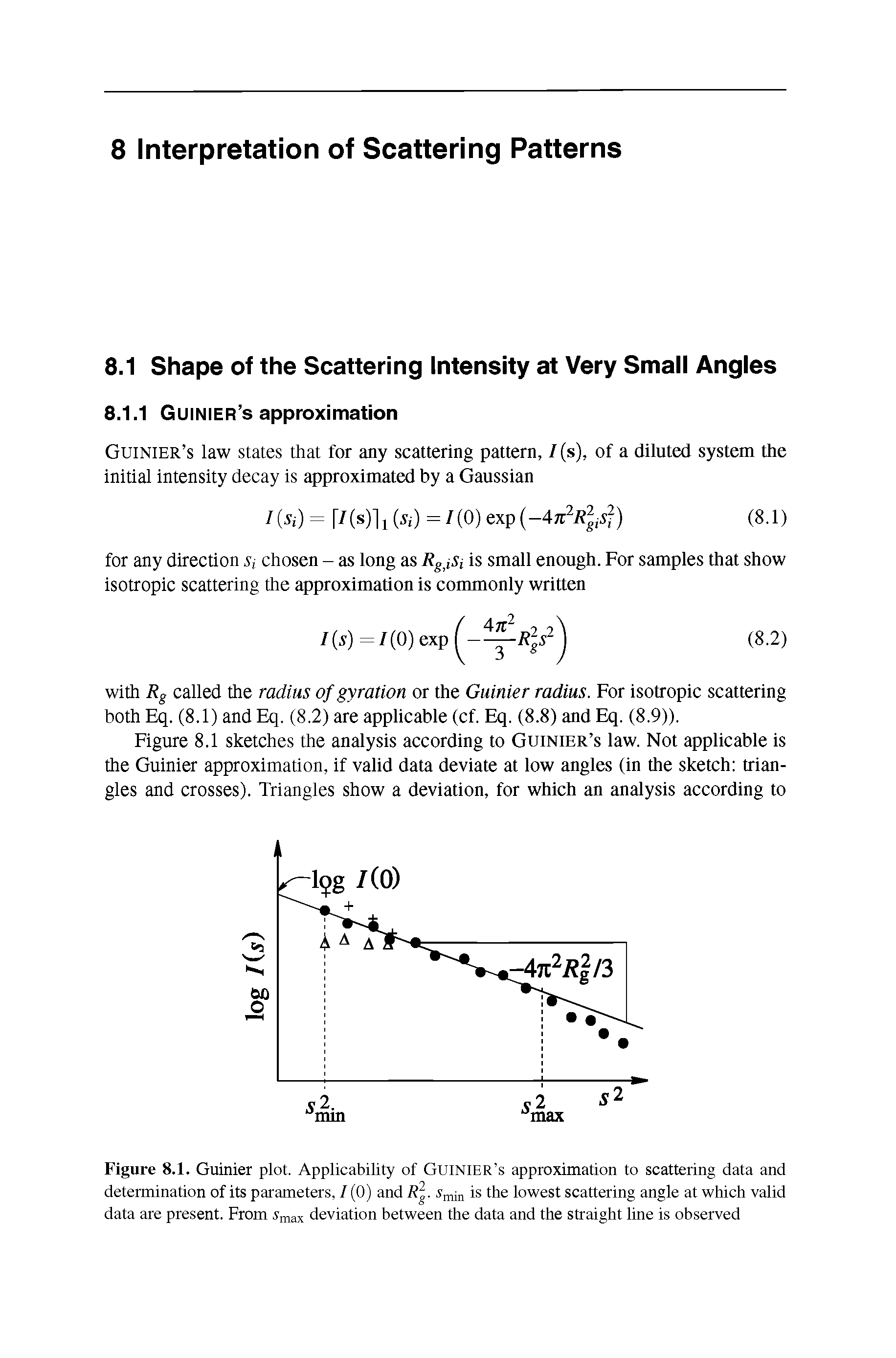 Figure 8.1. Guinier plot. Applicability of Guinier s approximation to scattering data and determination of its parameters, I (0) and Rg., smin is the lowest scattering angle at which valid data are present. From, smax deviation between the data and the straight line is observed...