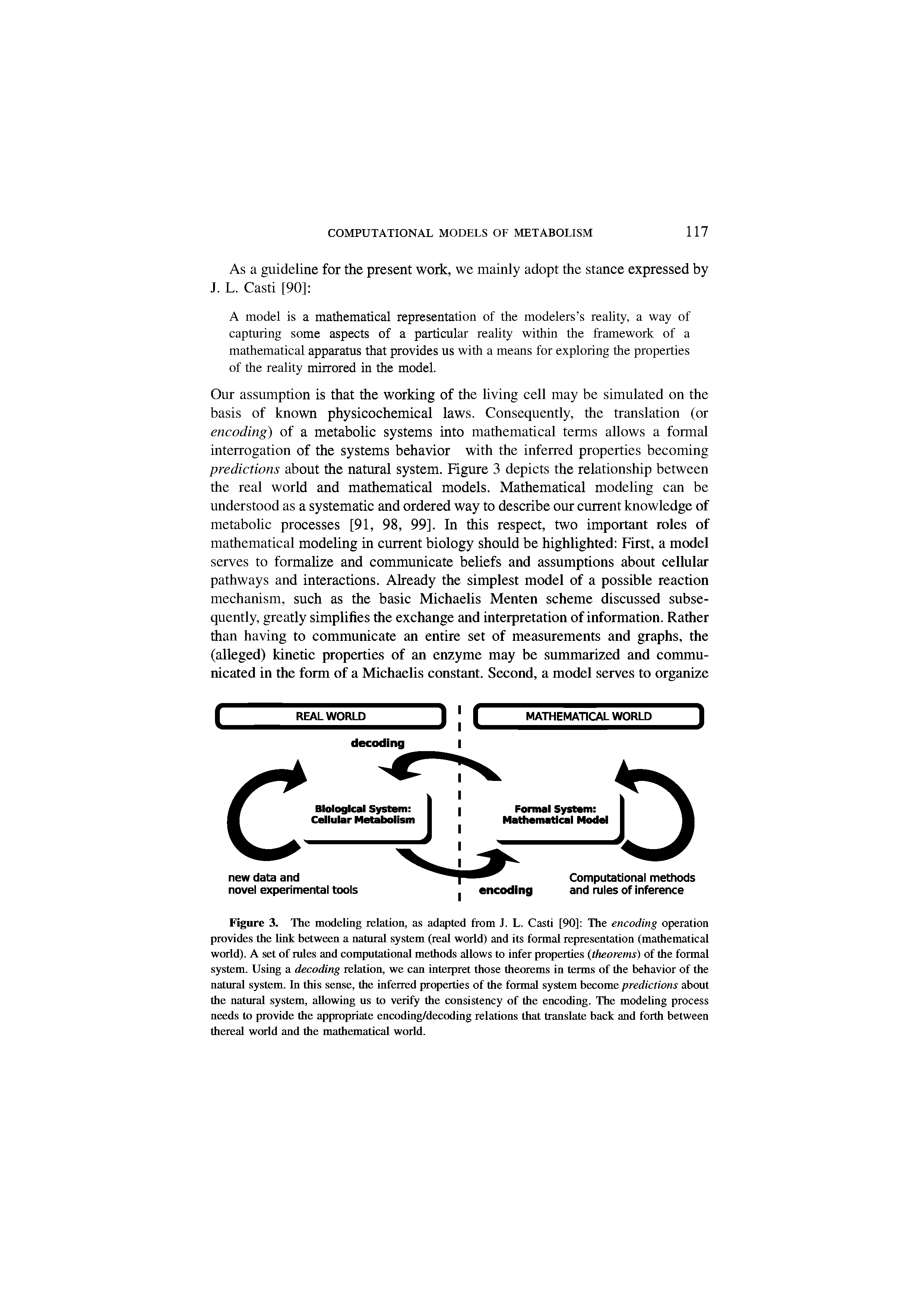 Figure 3. The modeling relation, as adapted from J. L. Casti [90] The encoding operation provides the link between a natural system (real world) and its formal representation (mathematical world). A set of rules and computational methods allows to infer properties (theorems) of the formal system. Using a decoding relation, we can interpret those theorems in terms of the behavior of the natural system. In this sense, the inferred properties of the formal system become predictions about the natural system, allowing us to verify the consistency of the encoding. The modeling process needs to provide the appropriate encoding/decoding relations that translate back and forth between thereal world and the mathematical world.