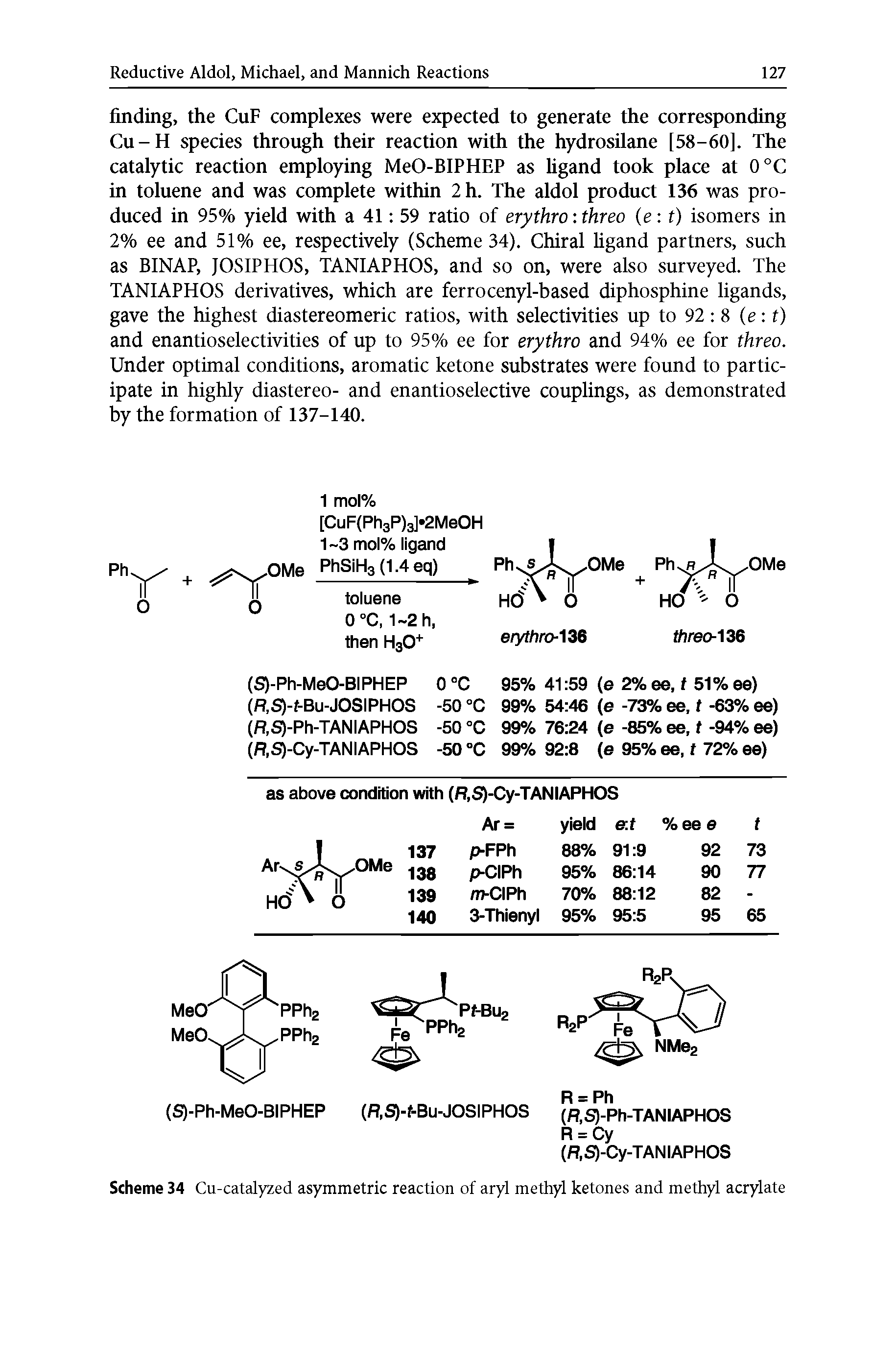 Scheme 34 Cu-catalyzed asymmetric reaction of aryl methyl ketones and methyl acrylate...