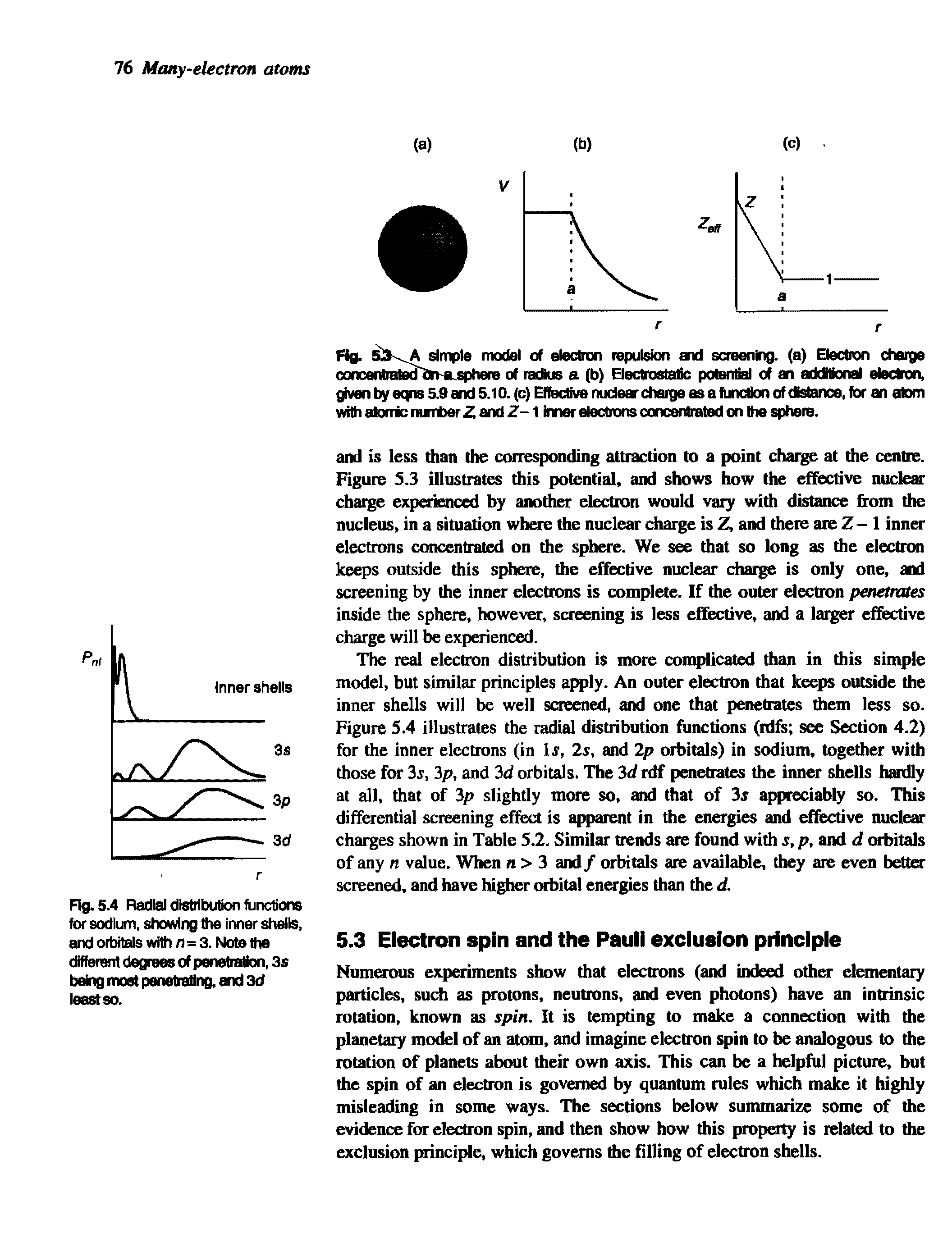 Fig. 5 A simple model of electron repulsion and screening, (a) Electron charge concentrated firt a sphere of radius a (b) Electrostatic potential of an additional electron, given by eqns 5.9 and 5.10. (c) Effective nuclear charge as a function of clstance, for an atom with atomic number Z and Z-1 hner electrons concentrated on the sphere.