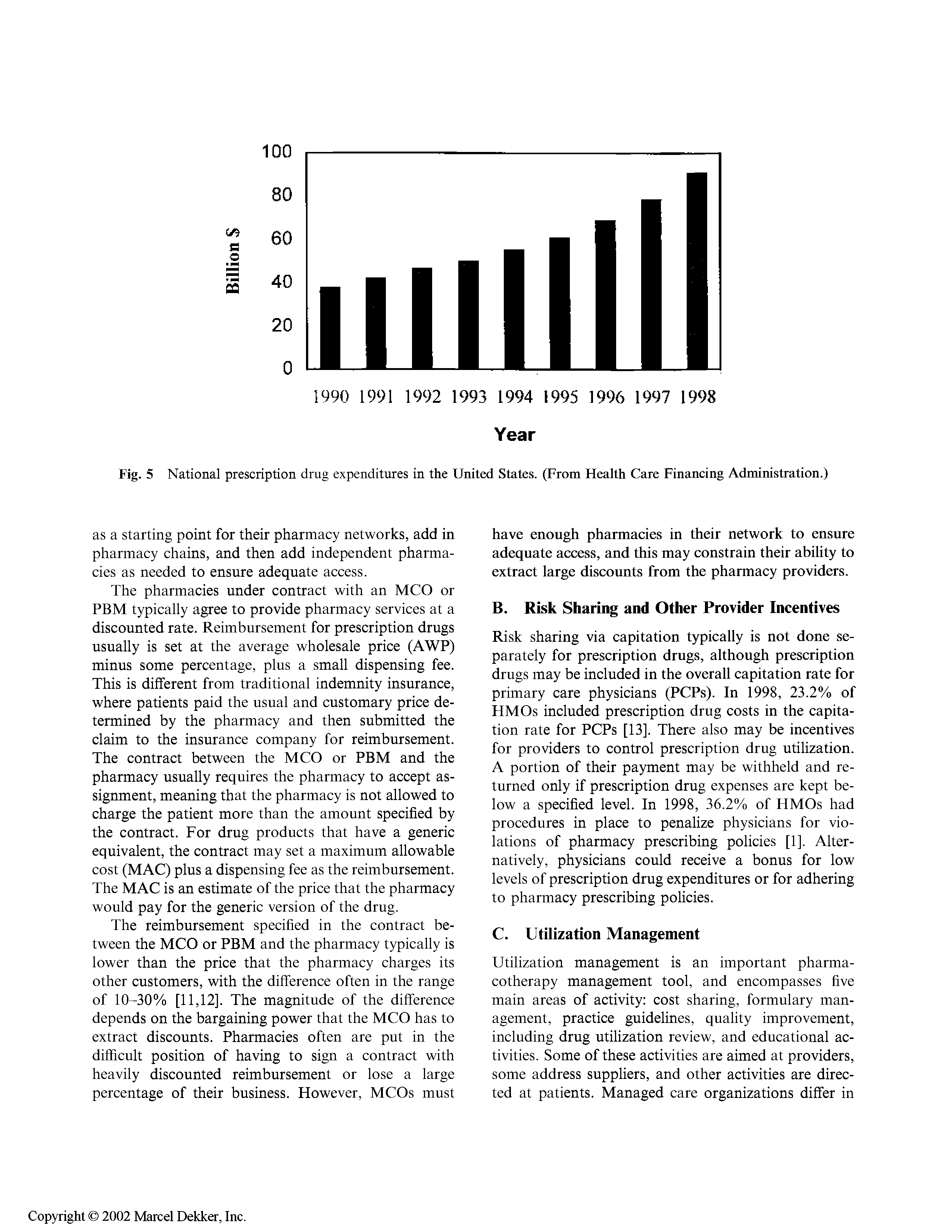 Fig. 5 National prescription drug expenditures in the United States. (From Health Care Financing Administration.)...