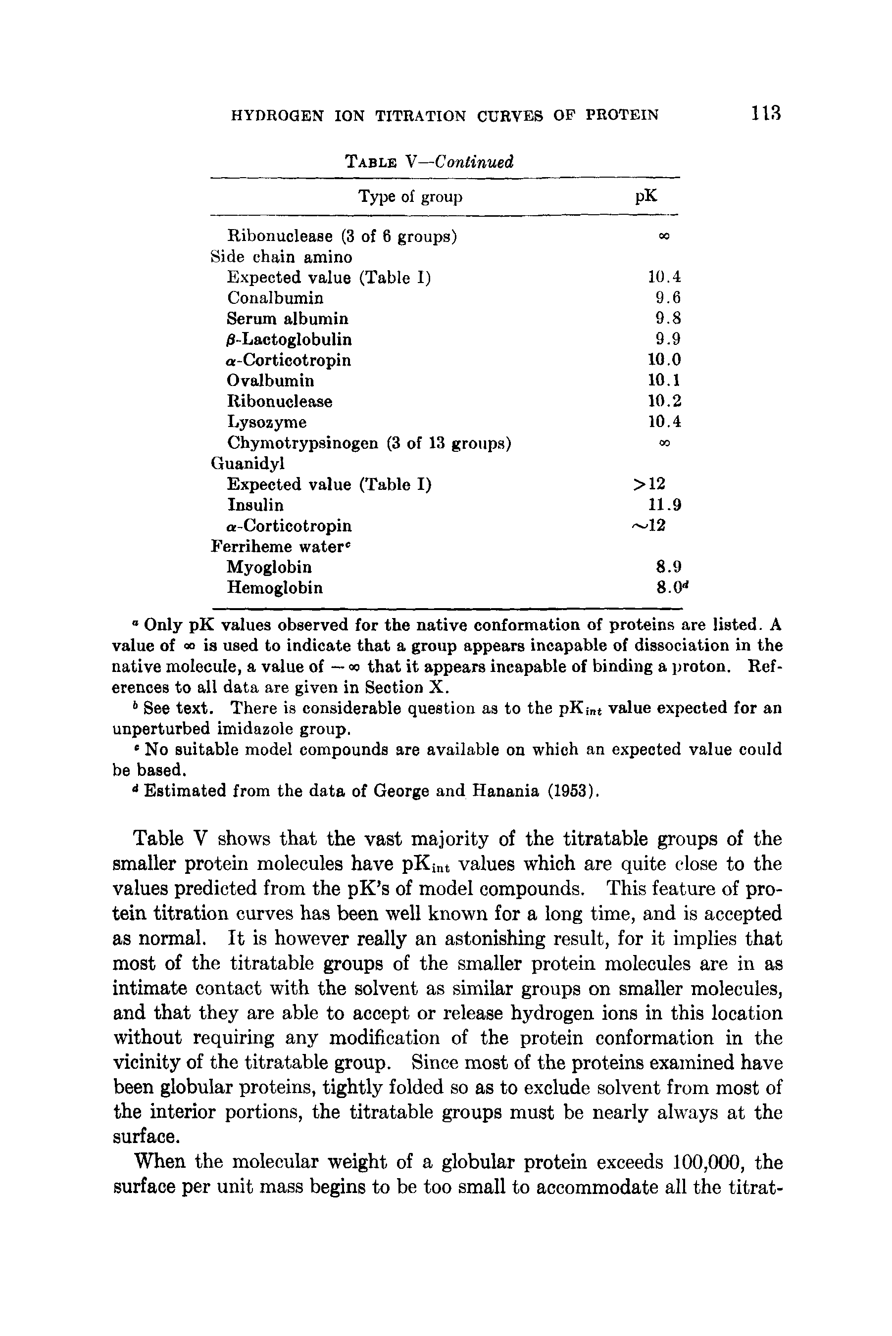Table V shows that the vast majority of the titratable groups of the smaller protein molecules have pK nt values which are quite close to the values predicted from the pK s of model compounds. This feature of protein titration curves has been well known for a long time, and is accepted as normal. It is however really an astonishing result, for it implies that most of the titratable groups of the smaller protein molecules are in as intimate contact with the solvent as similar groups on smaller molecules, and that they are able to accept or release hydrogen ions in this location without requiring any modification of the protein conformation in the vicinity of the titratable group. Since most of the proteins examined have been globular proteins, tightly folded so as to exclude solvent from most of the interior portions, the titratable groups must be nearly always at the surface.