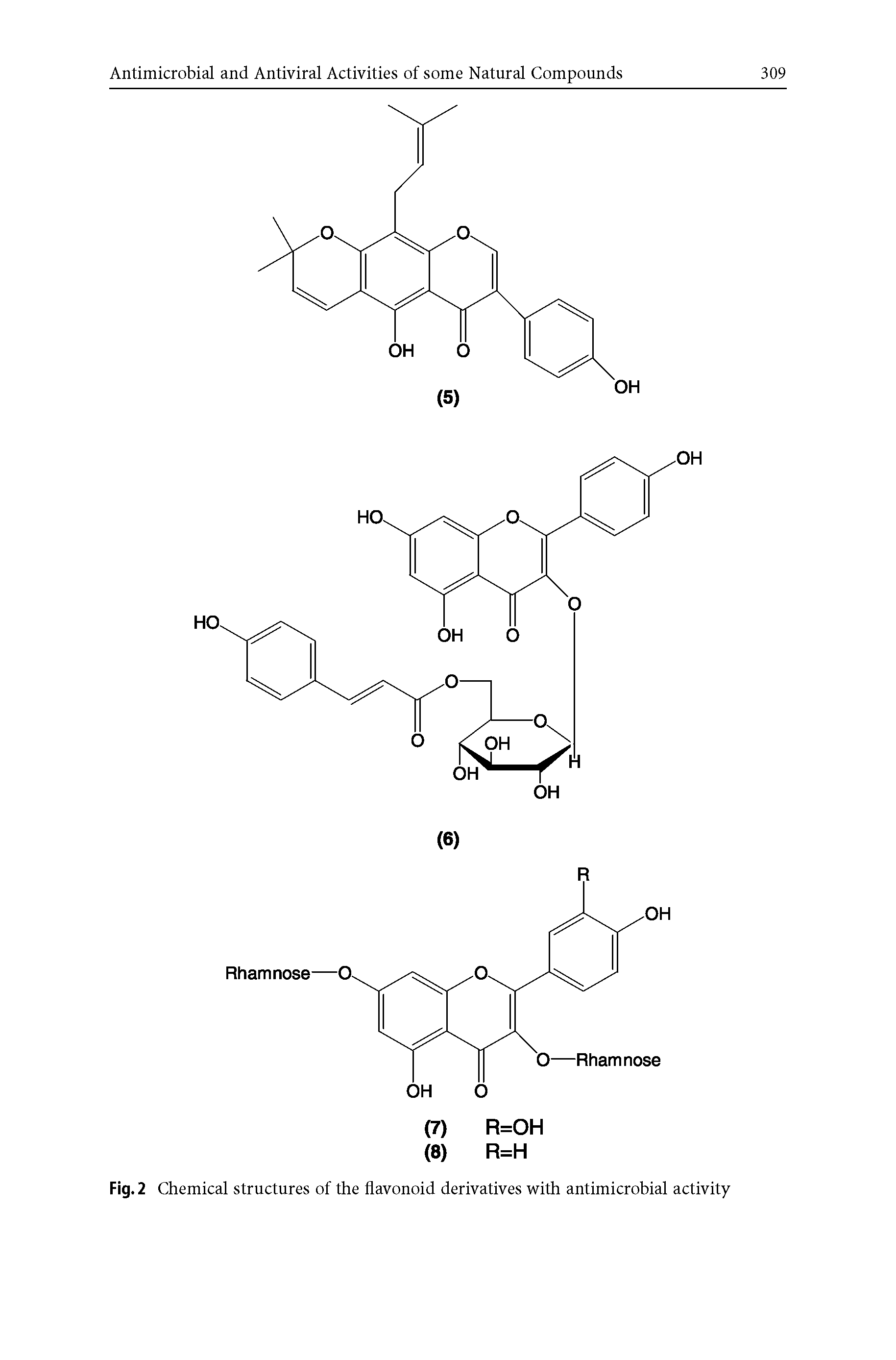 Fig. 2 Chemical structures of the flavonoid derivatives with antimicrobial activity...