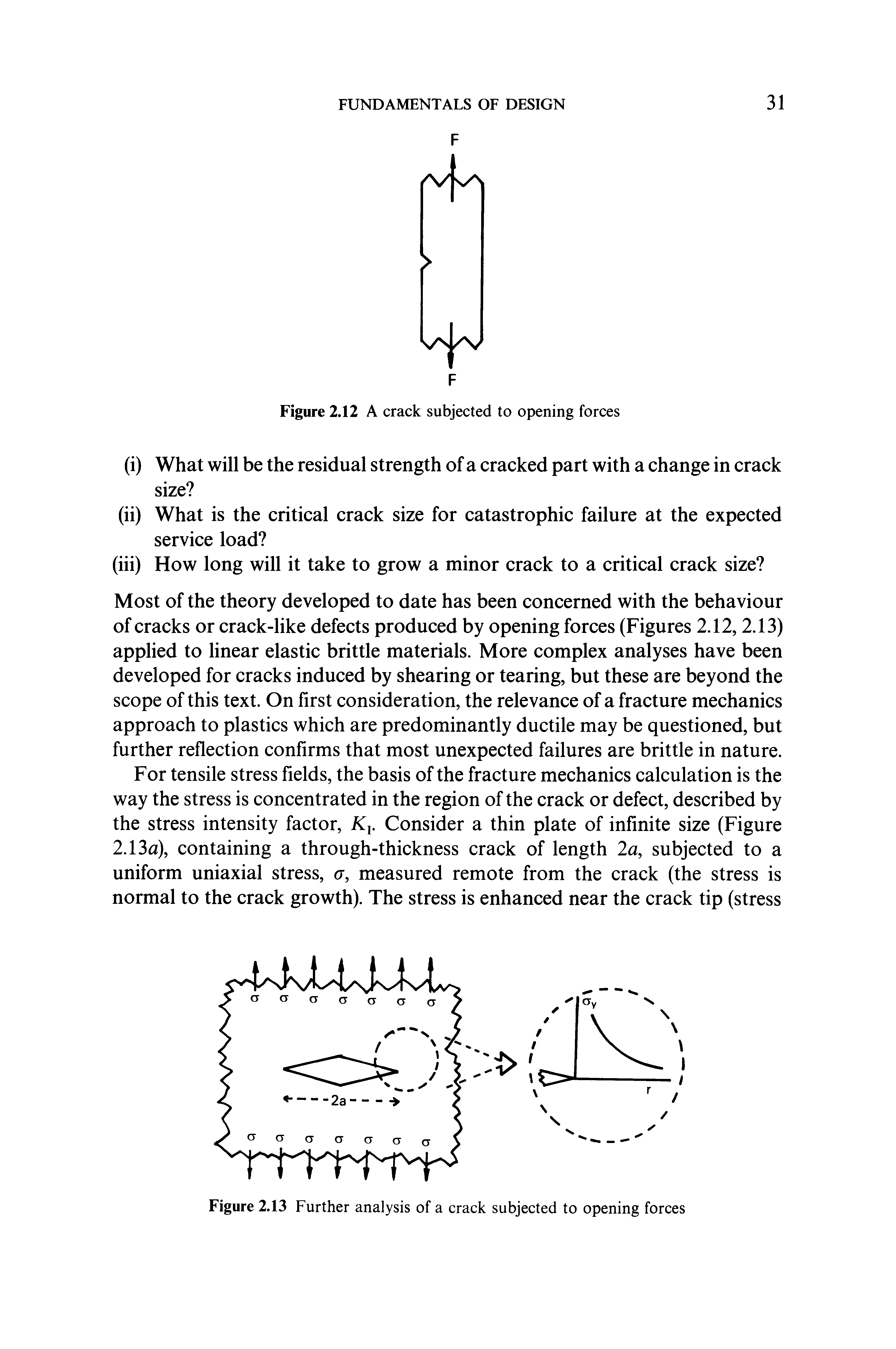 Figure 2.13 Further analysis of a crack subjected to opening forces...