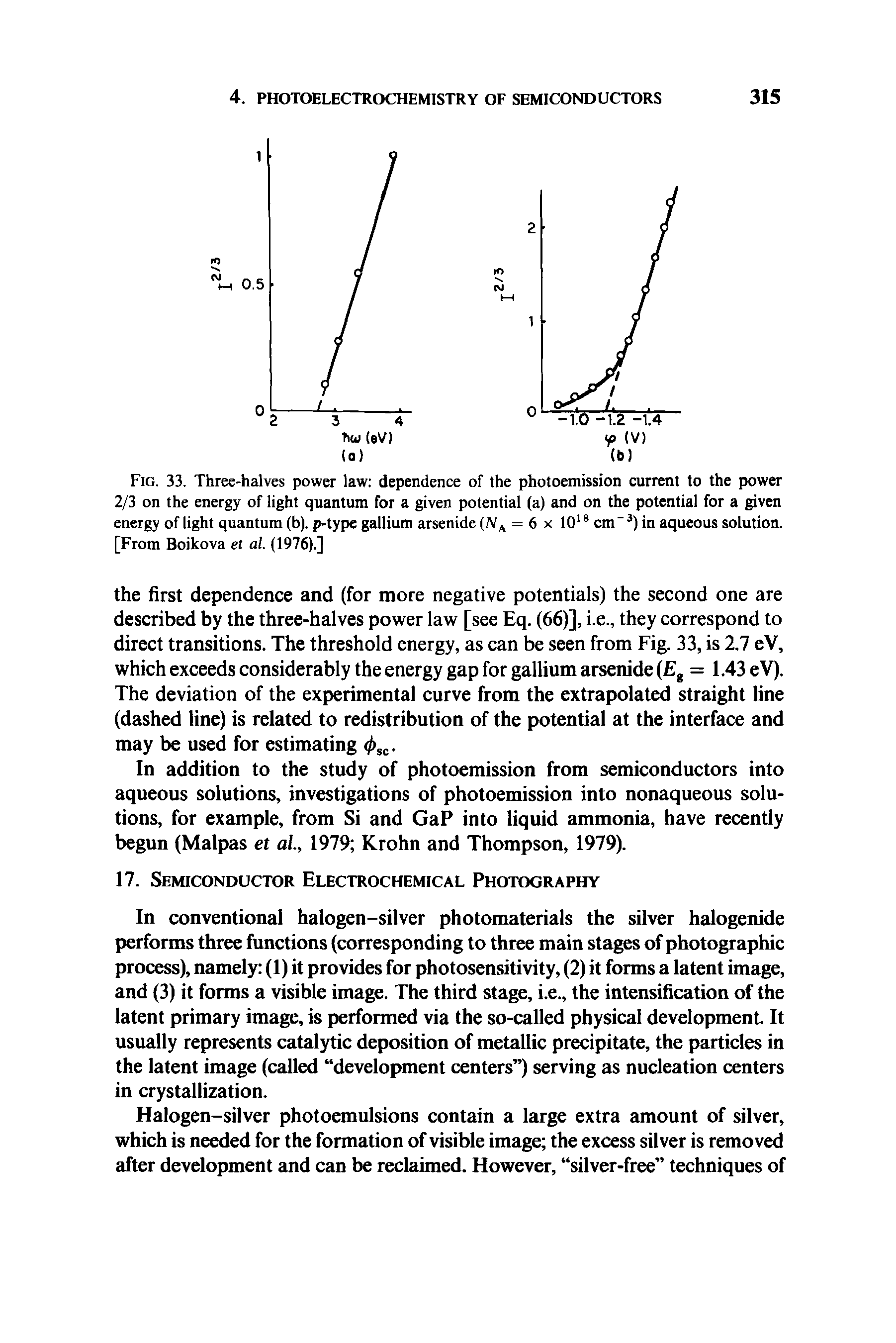 Fig. 33. Three-halves power law dependence of the photoemission current to the power 2/3 on the energy of light quantum for a given potential (a) and on the potential for a given energy of light quantum (b). p- type gallium arsenide (/VA = 6 x 1018 cm-3) in aqueous solution. [From Boikova el al. (1976).]...