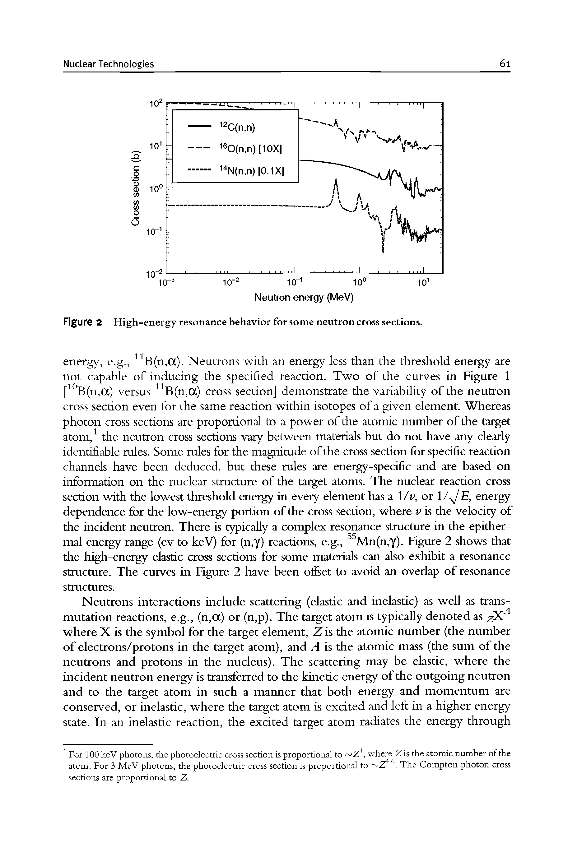 Figure 2 High-energy resonance behavior for some neutron cross sections.
