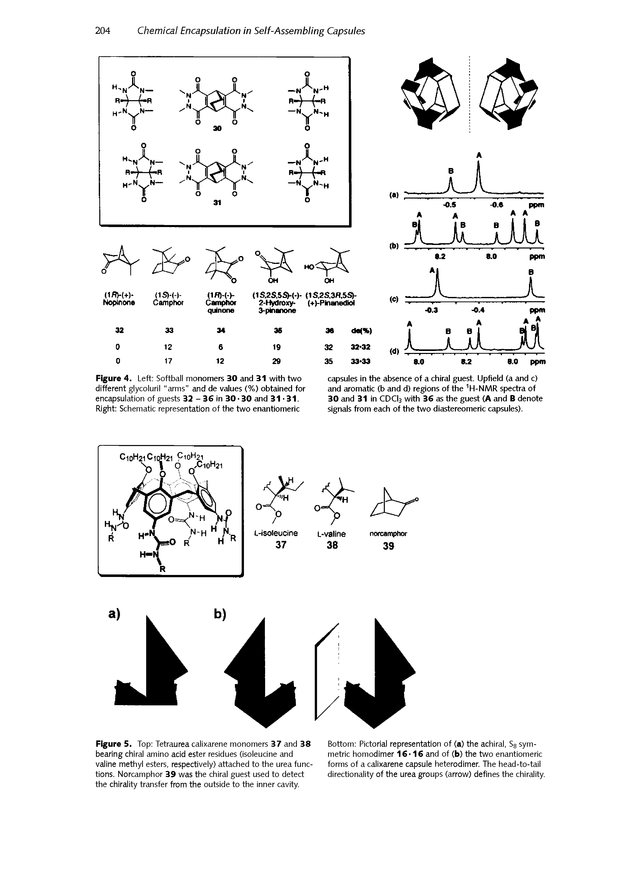 Figure 5. Top Tetraurea calixarene monomers 37 and 38 bearing chiral amino acid ester residues (isoleucine and valine methyl esters, respectively) attached to the urea functions. Norcamphor 39 was the chiral guest used to detect the chirality transfer from the outside to the inner cavity.