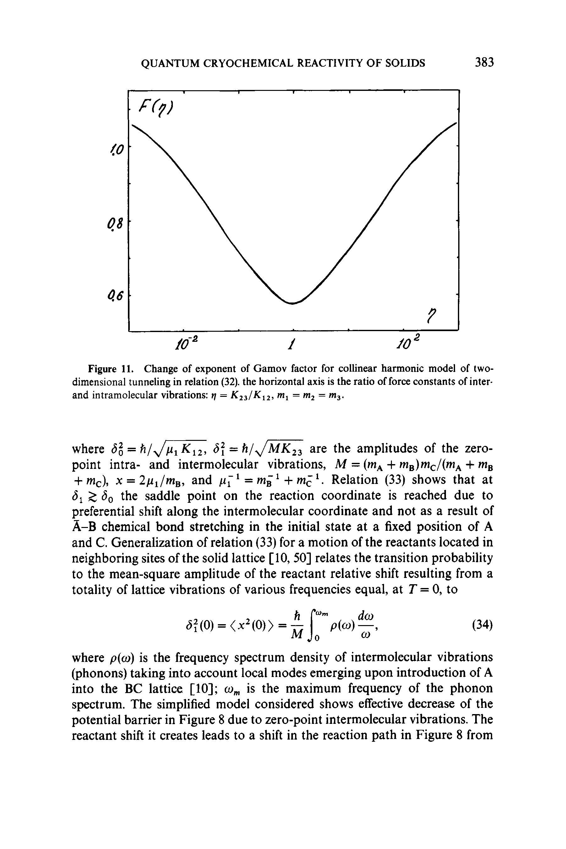 Figure 11. Change of exponent of Gamov factor for collinear harmonic model of two-dimensional tunneling in relation (32). the horizontal axis is the ratio of force constants of inter-and intramolecular vibrations tj = K23/Ki2, — m2 = m3.