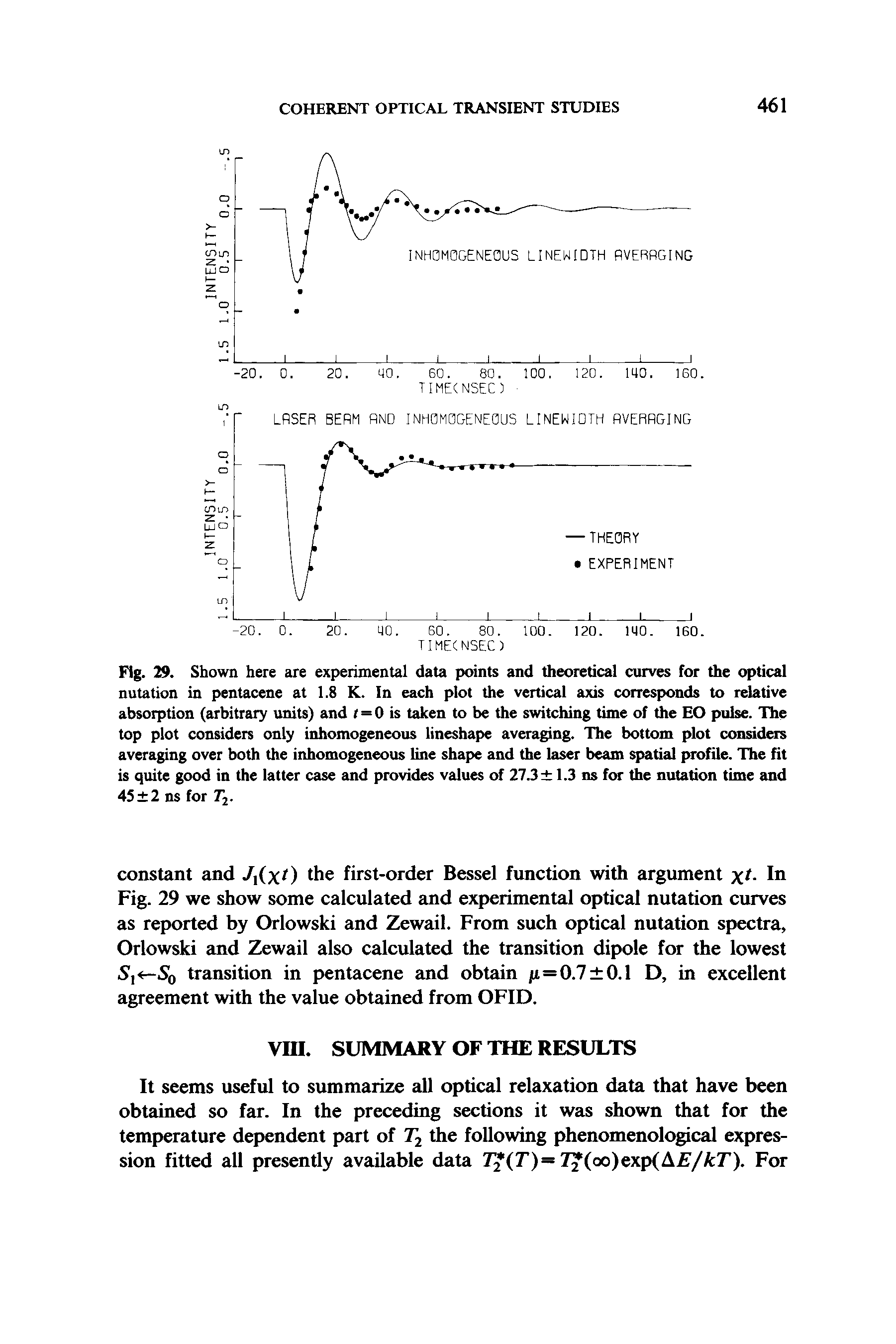 Fig. 29. Shown here are experimental data points and theoretical curves for the optical nutation in pentacene at 1.8 K. In each plot the vertical axis corresponds to relative absorption (arbitrary units) and r = 0 is taken to be the switching time of the EO pulse. The top plot considers only inhomogeneous lineshape averaging. The bottom plot considers averaging over both the inhomogeneous line shape and the laser beam spatial profile. The fit is quite good in the latter case and provides values of 27.3 1.3 ns for the nutation time and 45 2 ns for T2.