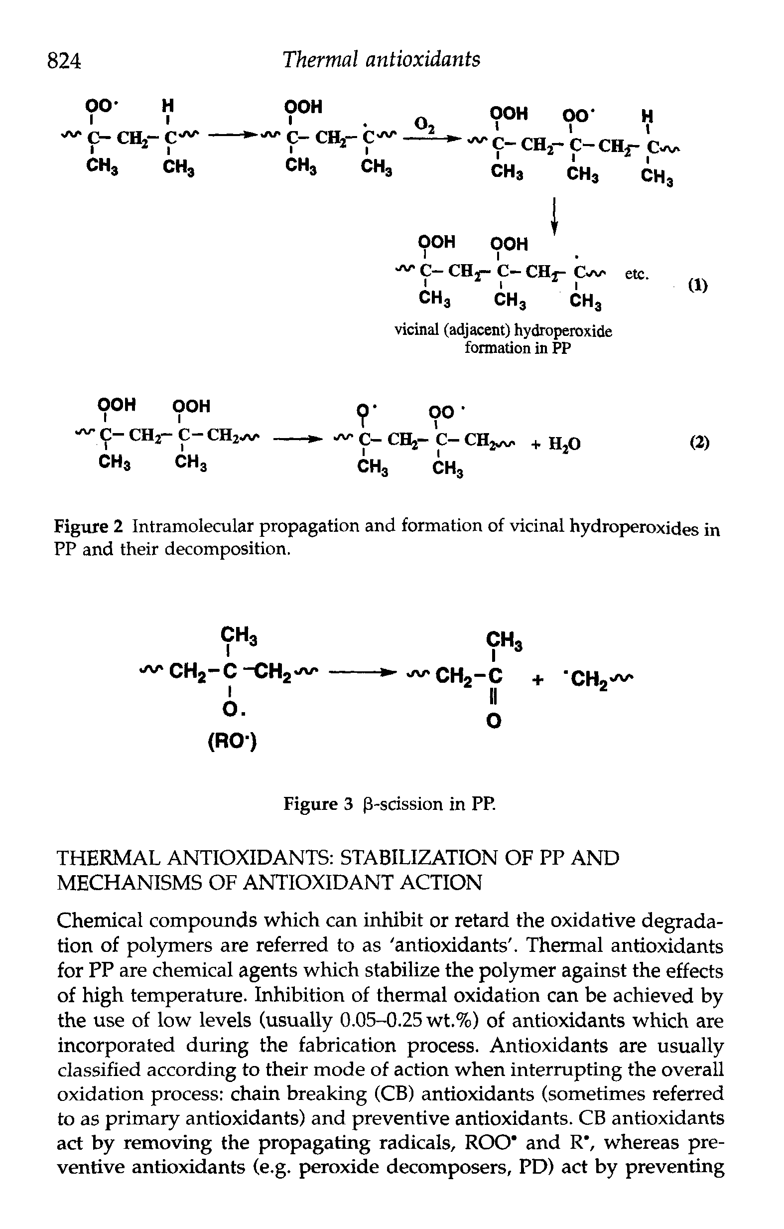 Figure 2 Intramolecular propagation and formation of vicinal hydroperoxides in PP and their decomposition.