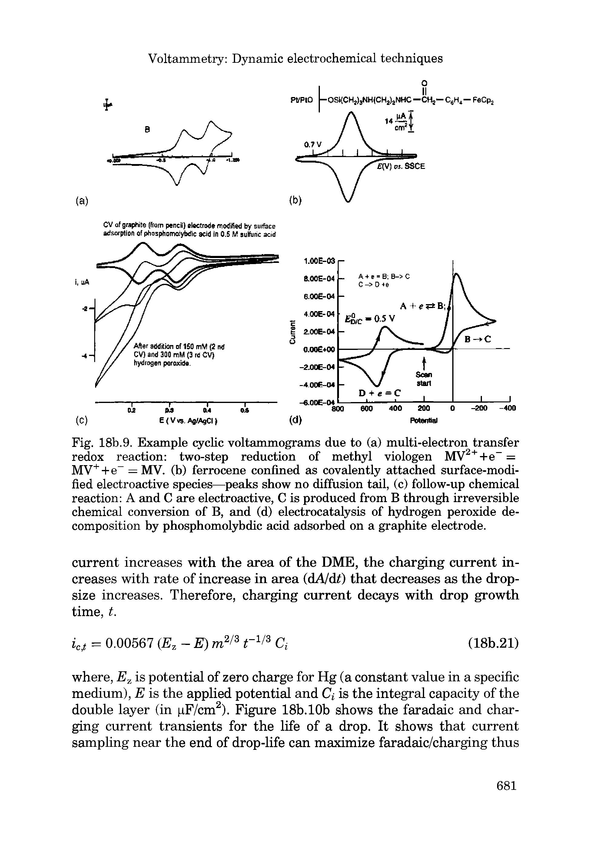 Fig. 18b.9. Example cychc voltammograms due to (a) multi-electron transfer redox reaction two-step reduction of methyl viologen MV2++e = MV++e = MV. (b) ferrocene confined as covalently attached surface-modified electroactive species—peaks show no diffusion tail, (c) follow-up chemical reaction A and C are electroactive, C is produced from B through irreversible chemical conversion of B, and (d) electrocatalysis of hydrogen peroxide decomposition by phosphomolybdic acid adsorbed on a graphite electrode.