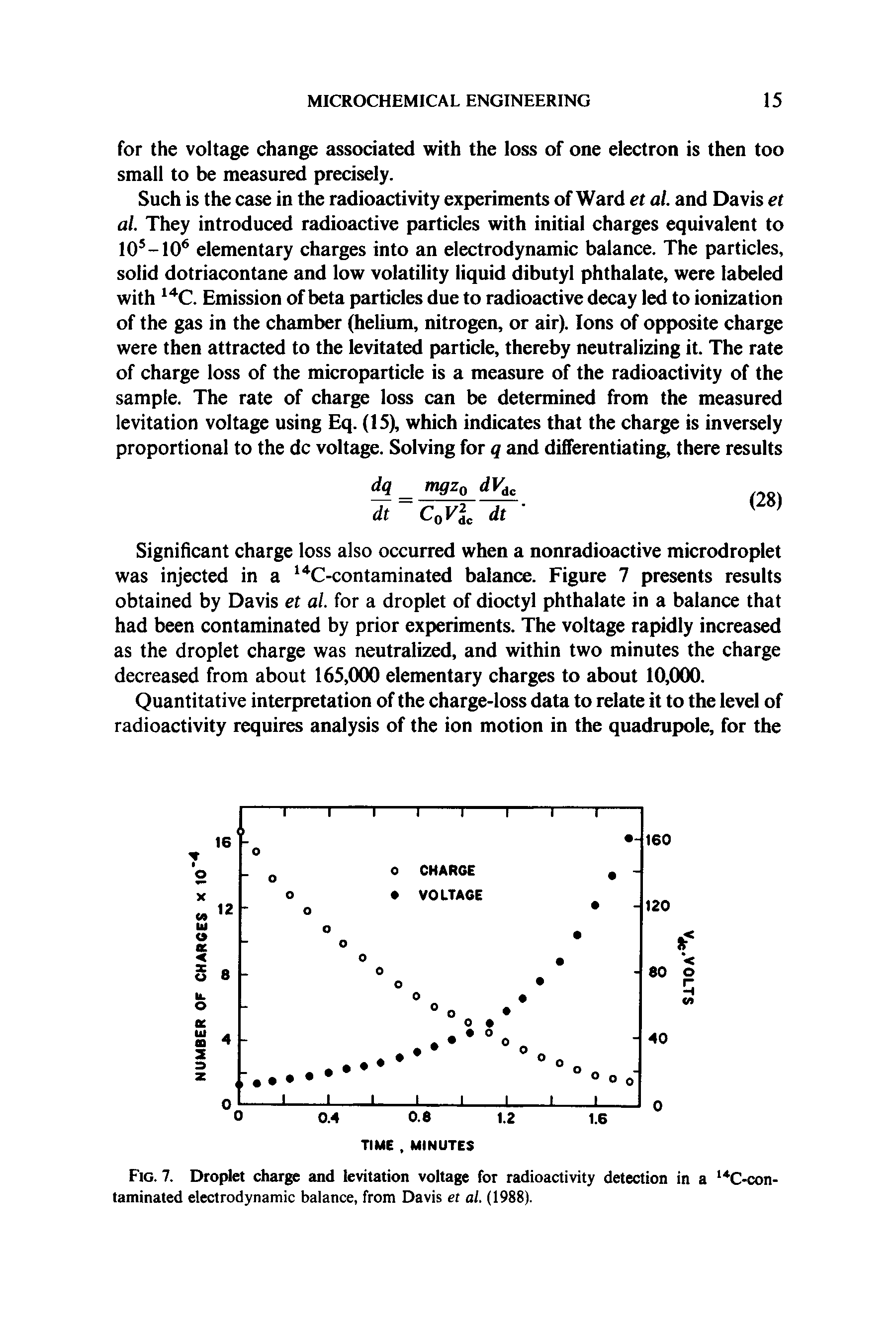 Fig. 7. Droplet charge and levitation voltage for radioactivity detection in a C-con-taminated electrodynamic balance, from Davis et al. (1988).