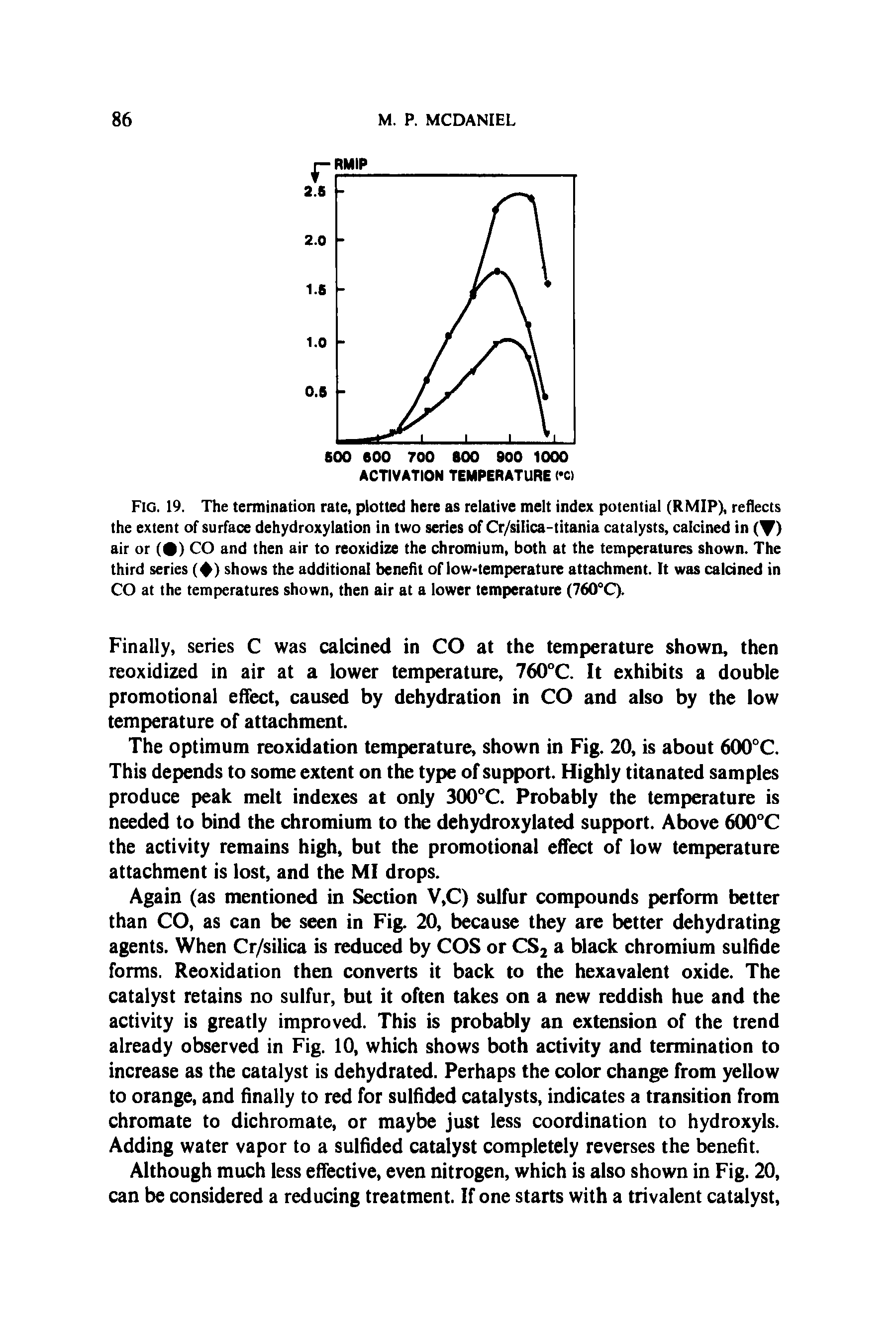 Fig. 19. The termination rate, plotted here as relative melt index potential (RMIP), reflects the extent of surface dehydroxylation in two series of Cr/silica-titania catalysts, calcined in (Y) air or ( ) CO and then air to reoxidize the chromium, both at the temperatures shown. The third series ( ) shows the additional benefit of low-temperature attachment. It was calcined in CO at the temperatures shown, then air at a lower temperature (760°C).