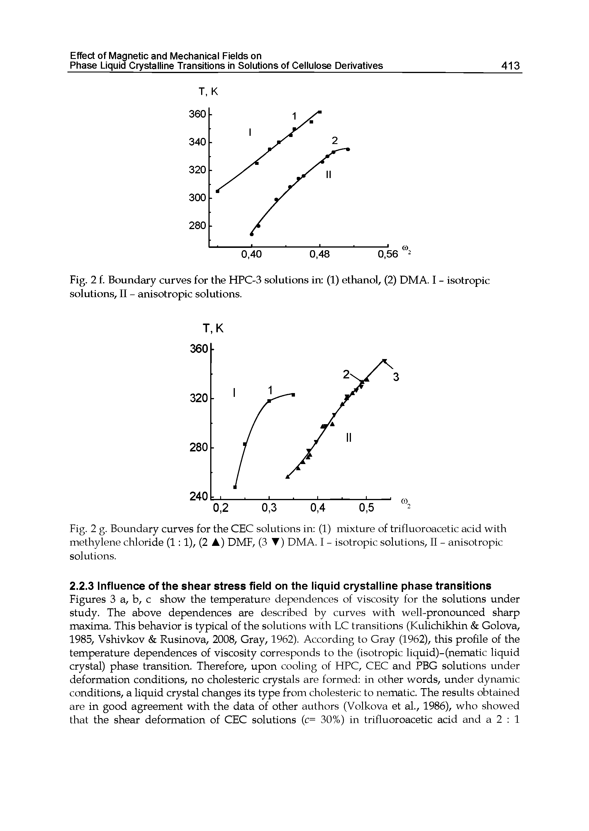 Figures 3 a, b, c show the temperature dependences of viscosity for the solutions under study. The above dependences are described by curves with well-pronounced sharp maxima. This behavior is typical of the solutions with LC transitions (Kulichikhin Golova, 1985, Vshivkov Rusinova, 2008, Gray, 1962). According to Gray (1962), this profile of the temperature dependences of viscosity corresponds to the (isotropic liquid)-(nematic liquid crystal) phase transition. Therefore, upon cooling of HPC, CEC and PBG solutions under deformation conditions, no cholesteric crystals are formed in other words, under dynamic conditions, a liquid crystal changes its type from cholesteric to nematic. The results obtained are in good agreement with the data of other authors (Volkova et al., 1986), who showed that the shear deformation of CEC solutions (c= 30%) in trifluoroacetic acid and a 2 1...