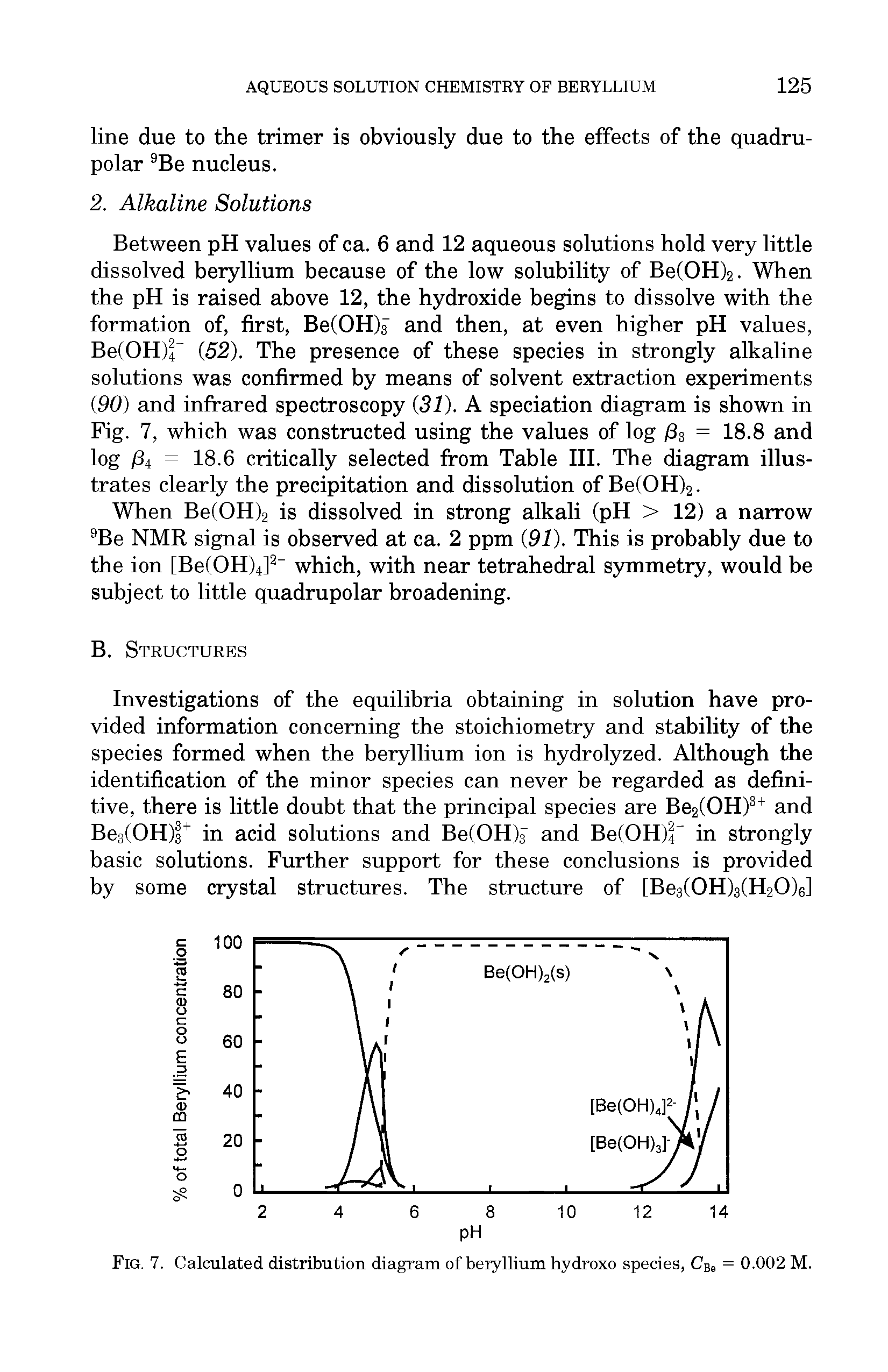 Fig. 7. Calculated distribution diagram of beiyllium hydroxo species, CBb = 0.002 M.