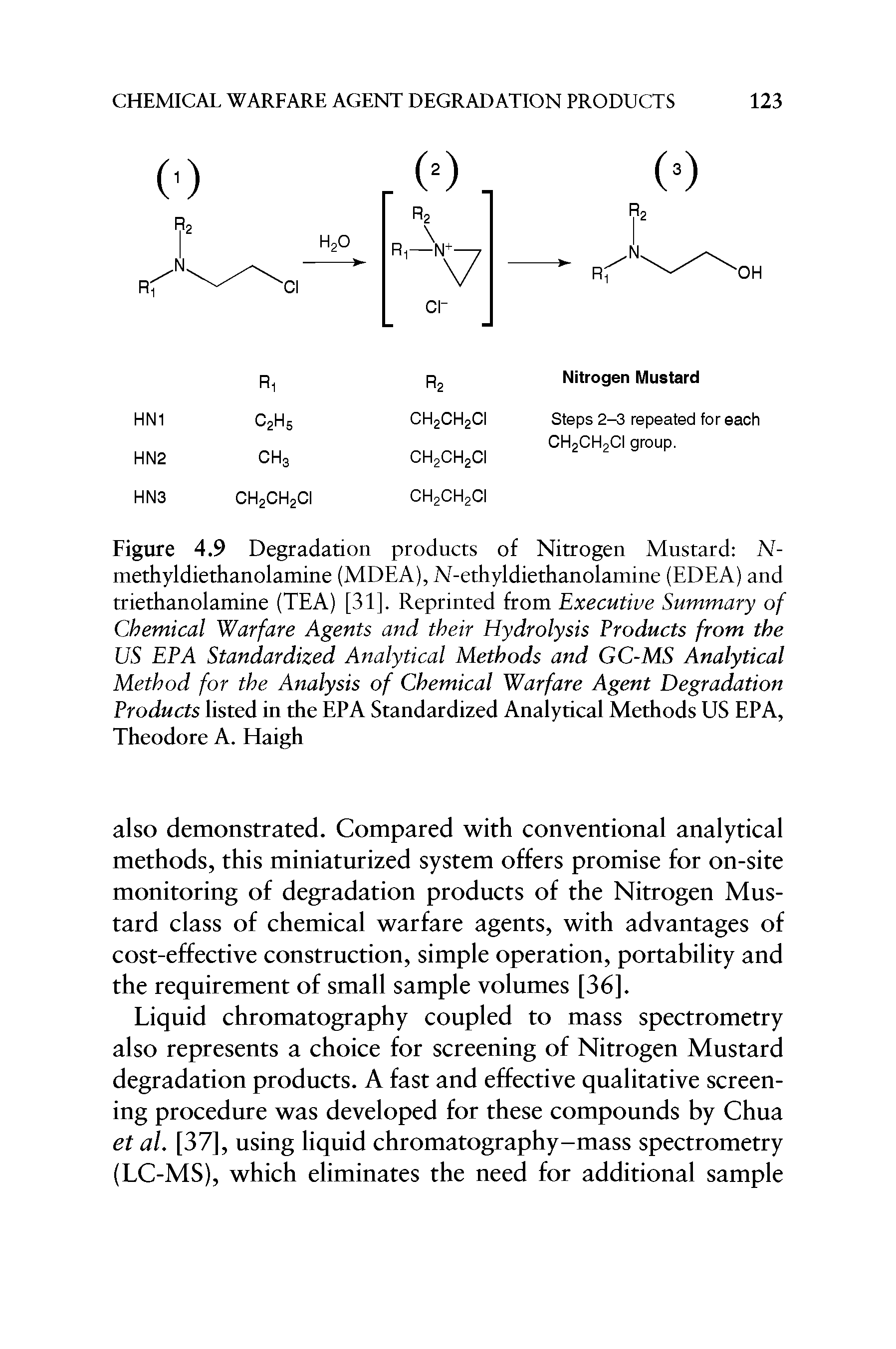 Figure 4.9 Degradation products of Nitrogen Mustard N-methyldiethanolamine (MDEA), N-ethyldiethanolamine (EDEA) and triethanolamine (TEA) [31]. Reprinted from Executive Summary of Chemical Warfare Agents and their Hydrolysis Products from the US EPA Standardized Analytical Methods and GC-MS Analytical Method for the Analysis of Chemical Warfare Agent Degradation Products listed in the EPA Standardized Analytical Methods US EPA, Theodore A. Haigh...