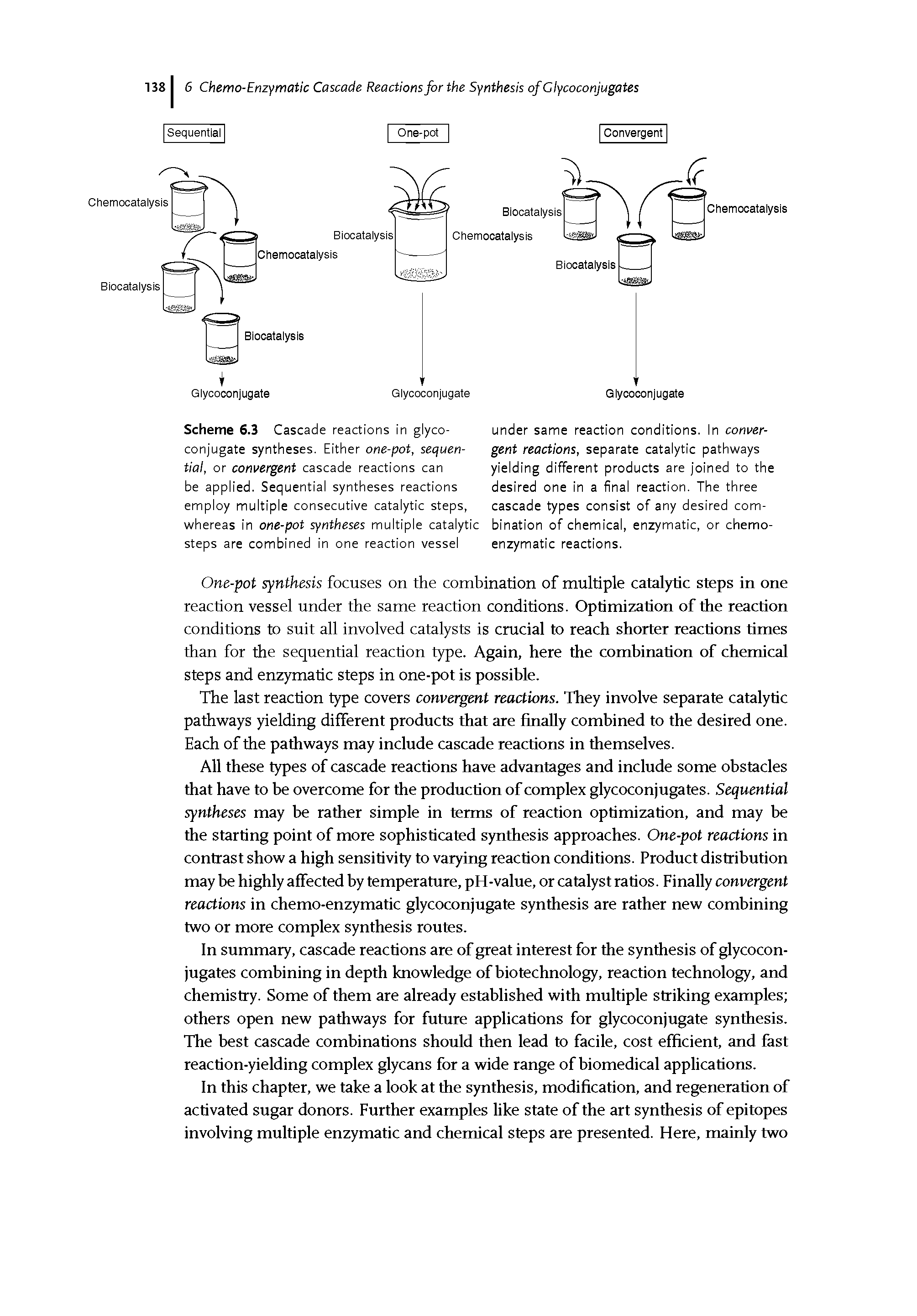 Scheme 6.3 Cascade reactions in glyco-conjugate syntheses. Either one-pot, sequential, or convergent cascade reactions can be applied. Sequential syntheses reactions employ multiple consecutive catalytic steps, whereas in one-pot syntheses multiple catalytic steps are combined in one reaction vessel...