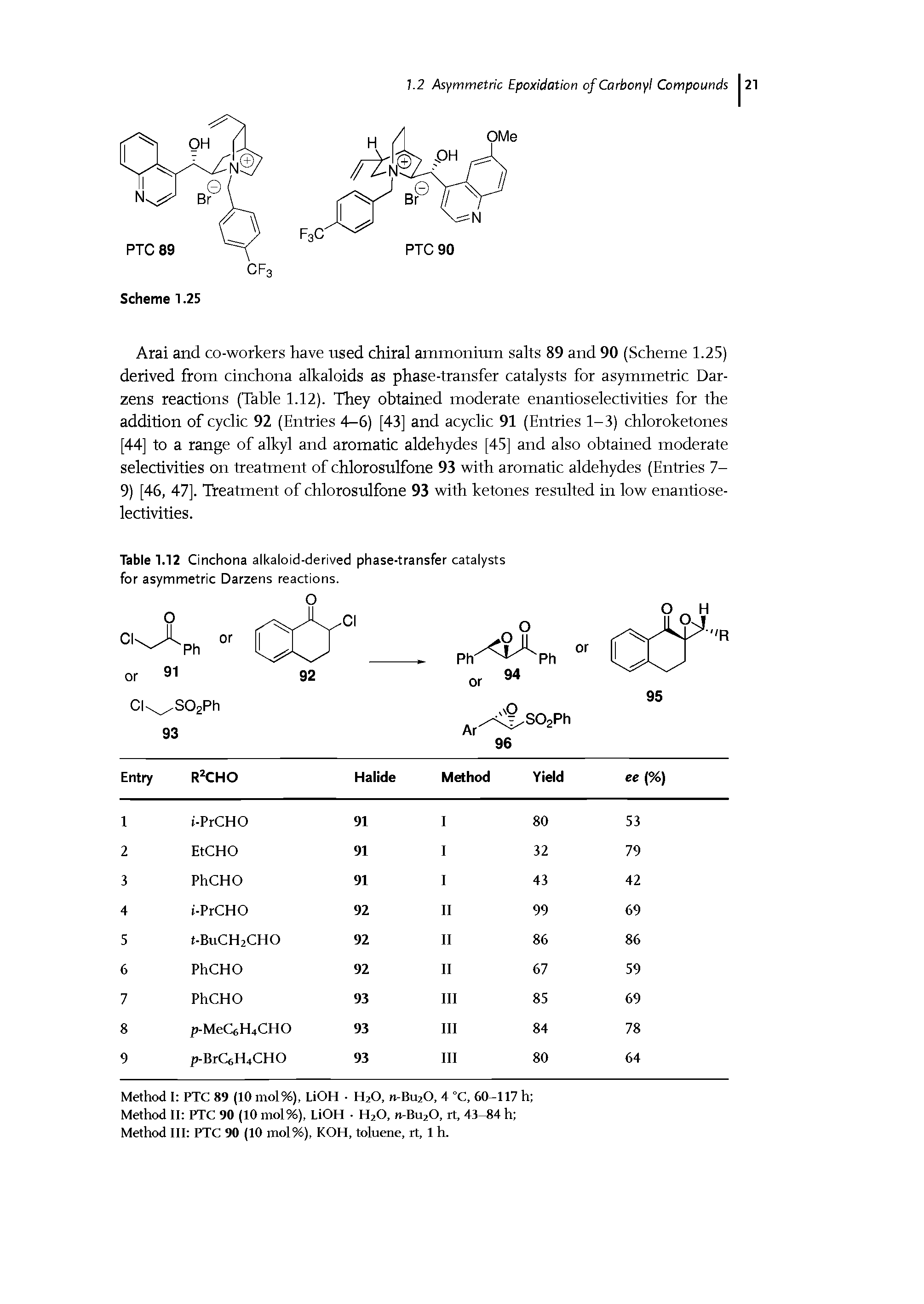 Table 1.12 Cinchona alkaloid-derived phase-transfer catalysts for asymmetric Darzens reactions.