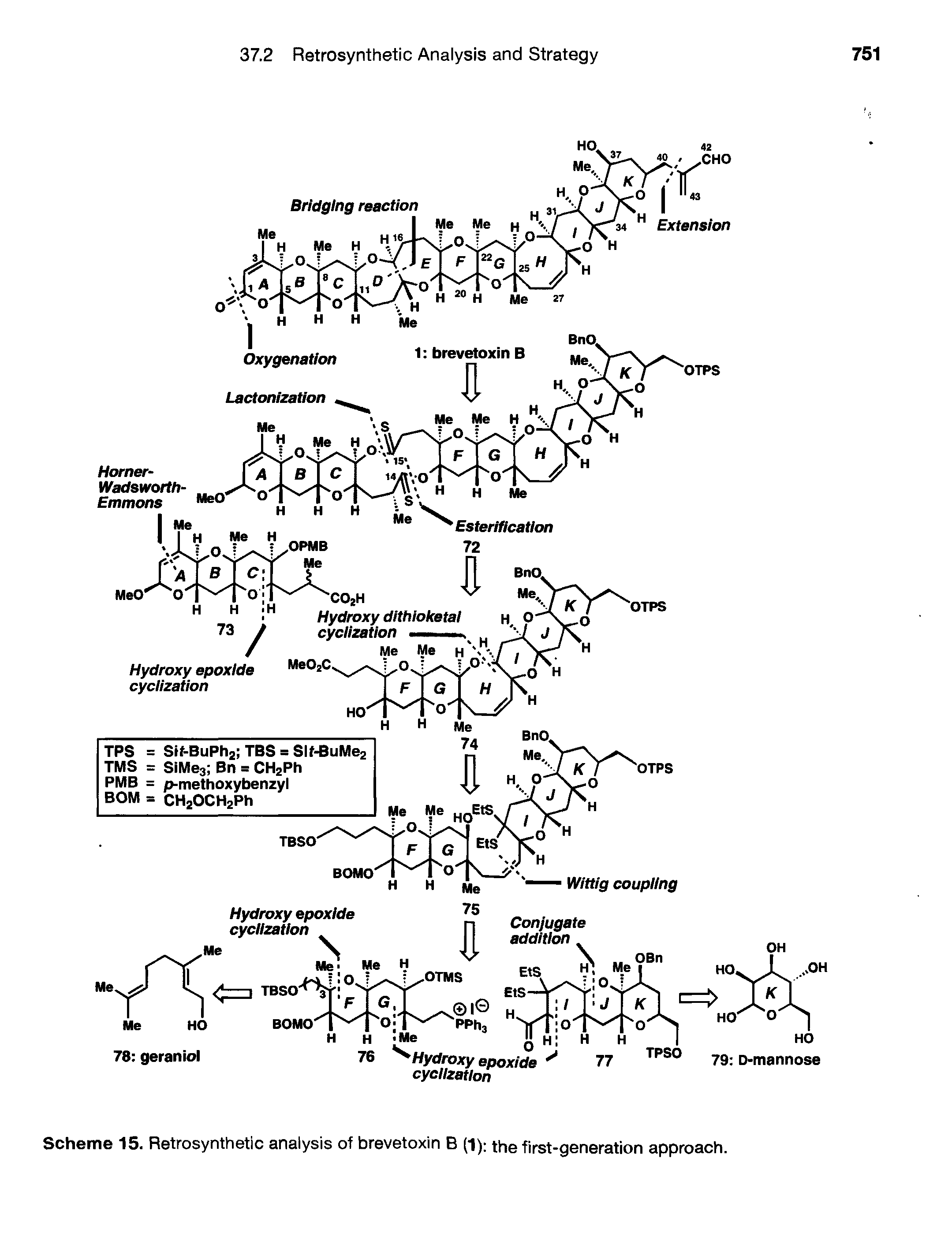 Scheme 15. Retrosynthetic analysis of brevetoxin B (1) the first-generation approach.