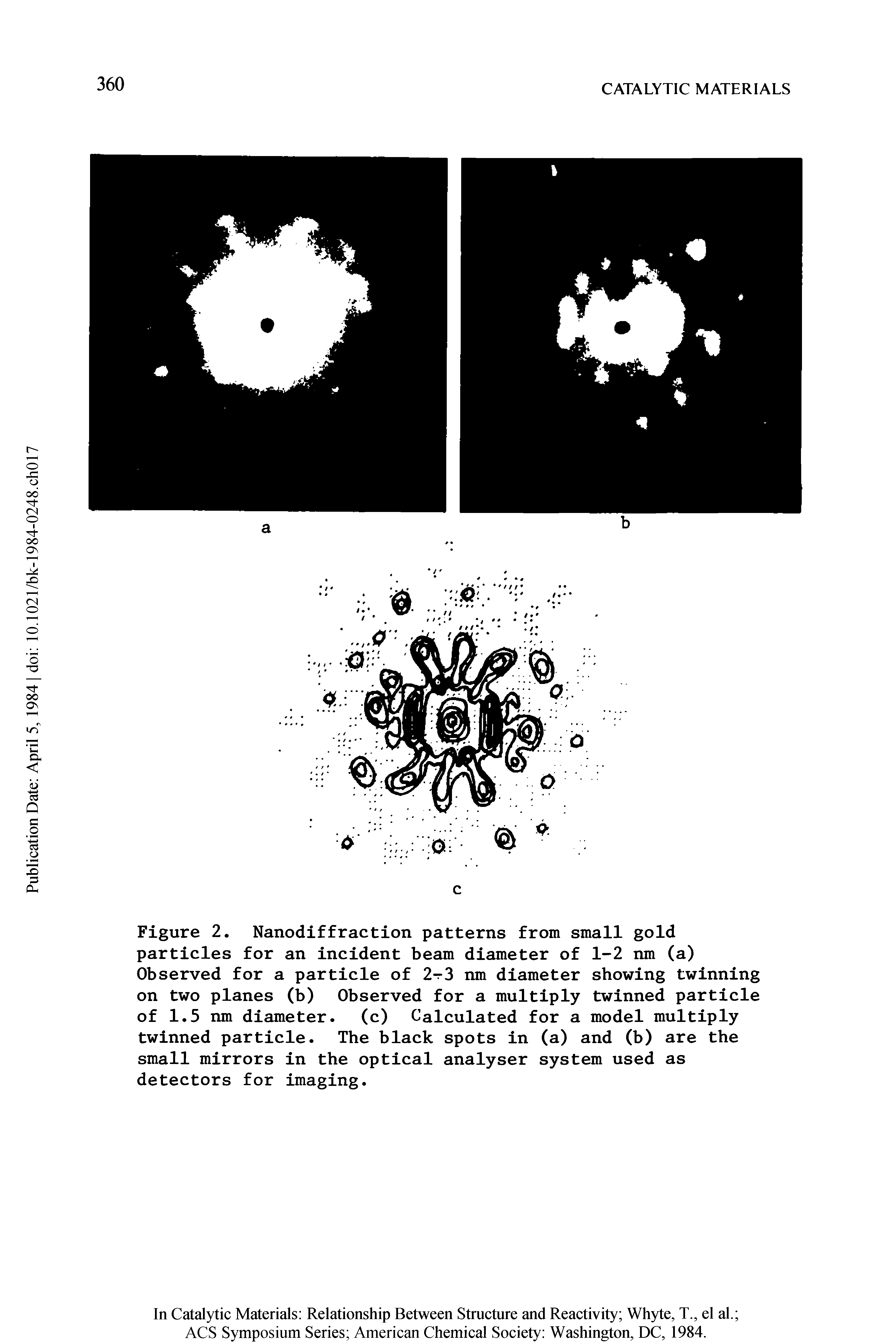 Figure 2. Nanodiffraction patterns from small gold particles for an incident beam diameter of 1-2 nm (a) Observed for a particle of 2-3 nm diameter showing twinning on two planes (b) Observed for a multiply twinned particle of 1.5 nm diameter. (c) Calculated for a model multiply twinned particle. The black spots in (a) and (b) are the small mirrors in the optical analyser system used as detectors for imaging.