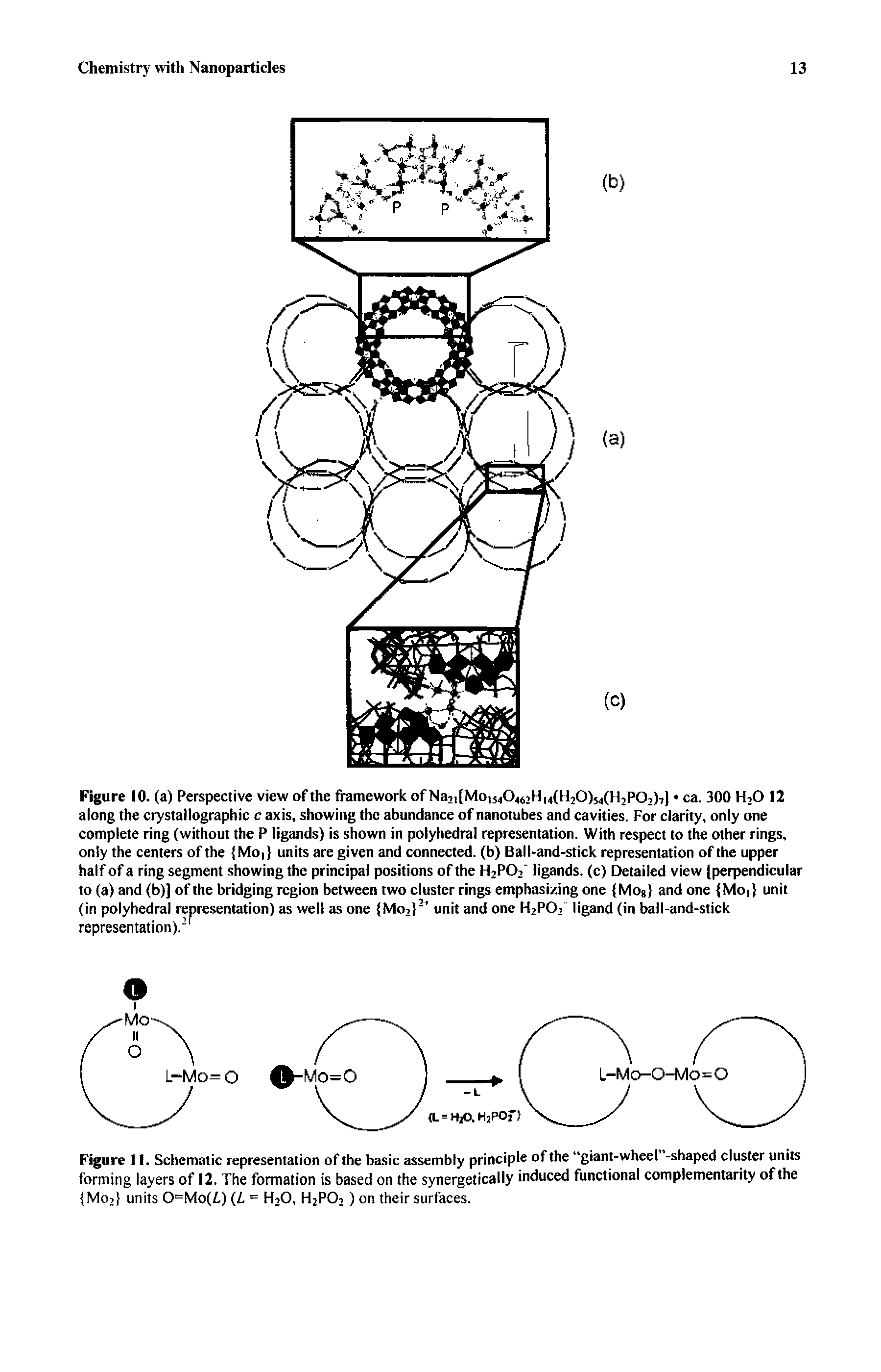 Figure 11. Schematic representation of the basic assembly principle of the giant-wheel -shaped cluster units forming layers of 12. The formation is based on the synergetically induced functional complementarity of the...