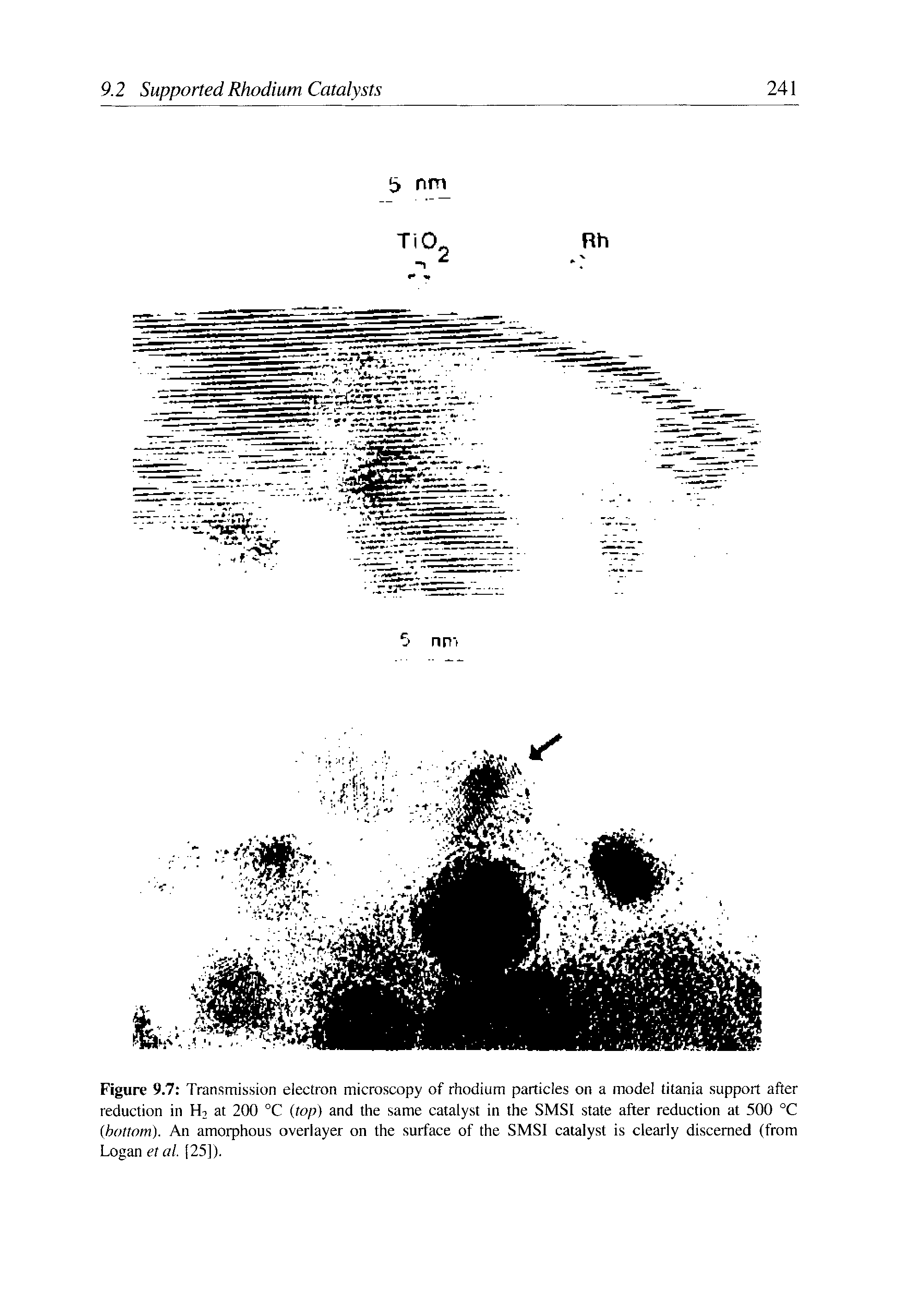 Figure 9.7 Transmission electron microscopy of rhodium particles on a model titania support after reduction in H2 at 200 °C (top) and the same catalyst in the SMSI state after reduction at 500 °C (bottom). An amorphous overlayer on the surface of the SMSI catalyst is clearly discerned (from Logan etal. [25]).