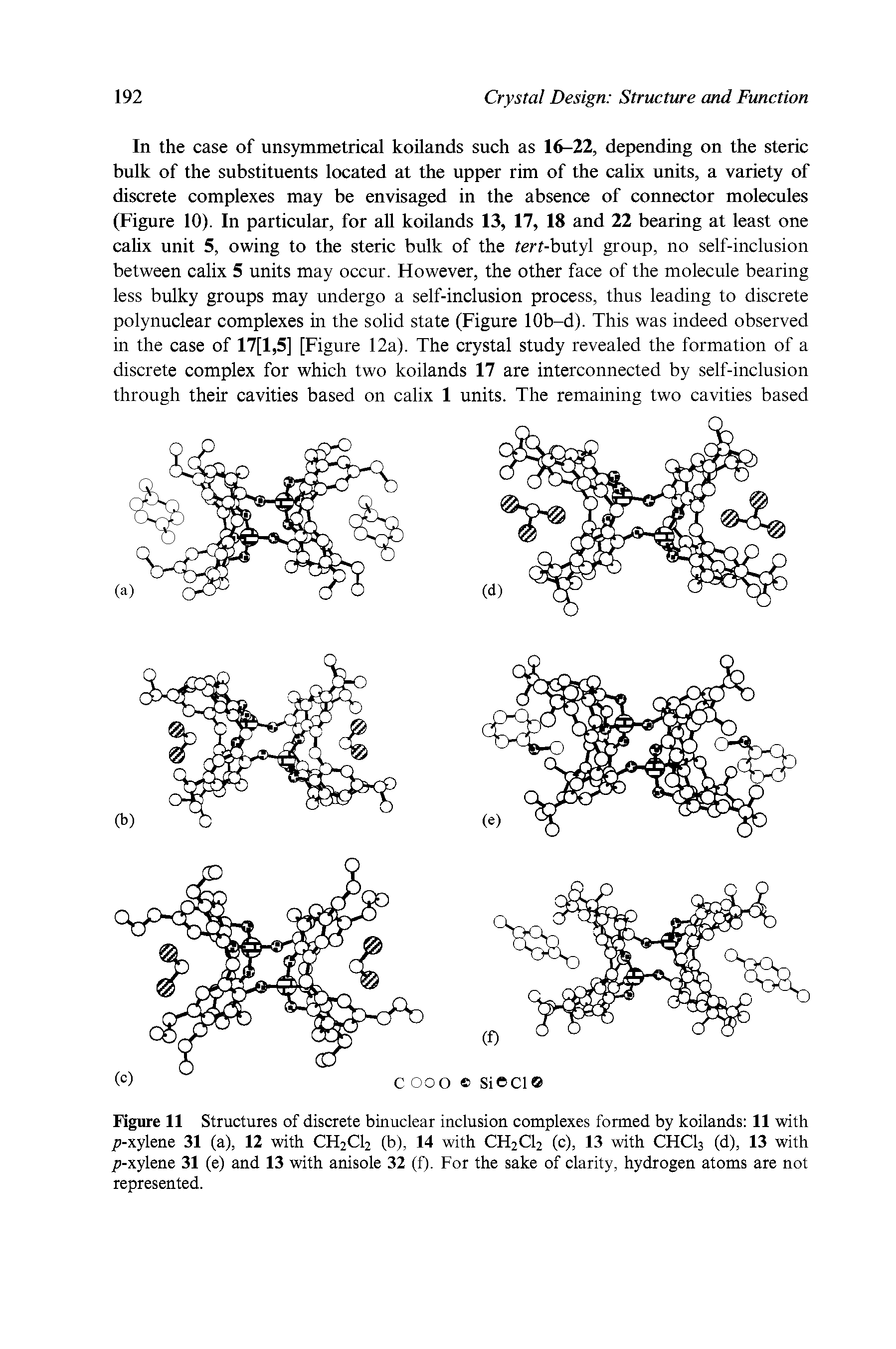 Figure 11 Structures of discrete binuclear inclusion complexes formed by koilands 11 with />-xylene 31 (a), 12 with CH2C12 (b), 14 with CH2C12 (c), 13 with CHC13 (d), 13 with />-xylene 31 (e) and 13 with anisole 32 (f). For the sake of clarity, hydrogen atoms are not represented.