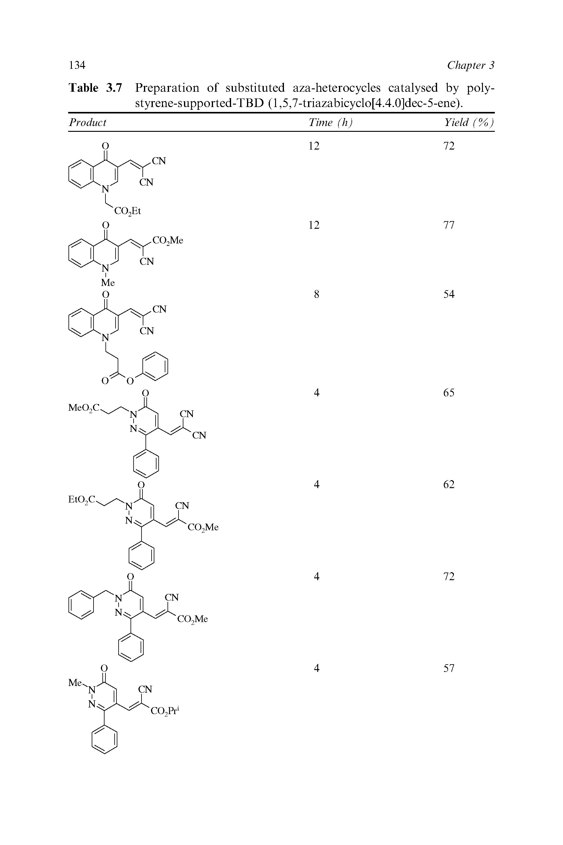 Table 3.7 Preparation of substituted aza-heterocycles catalysed by poly-styrene-supported-TBD (l,5,7-triazabicyclo[4.4.0]dec-5-ene).