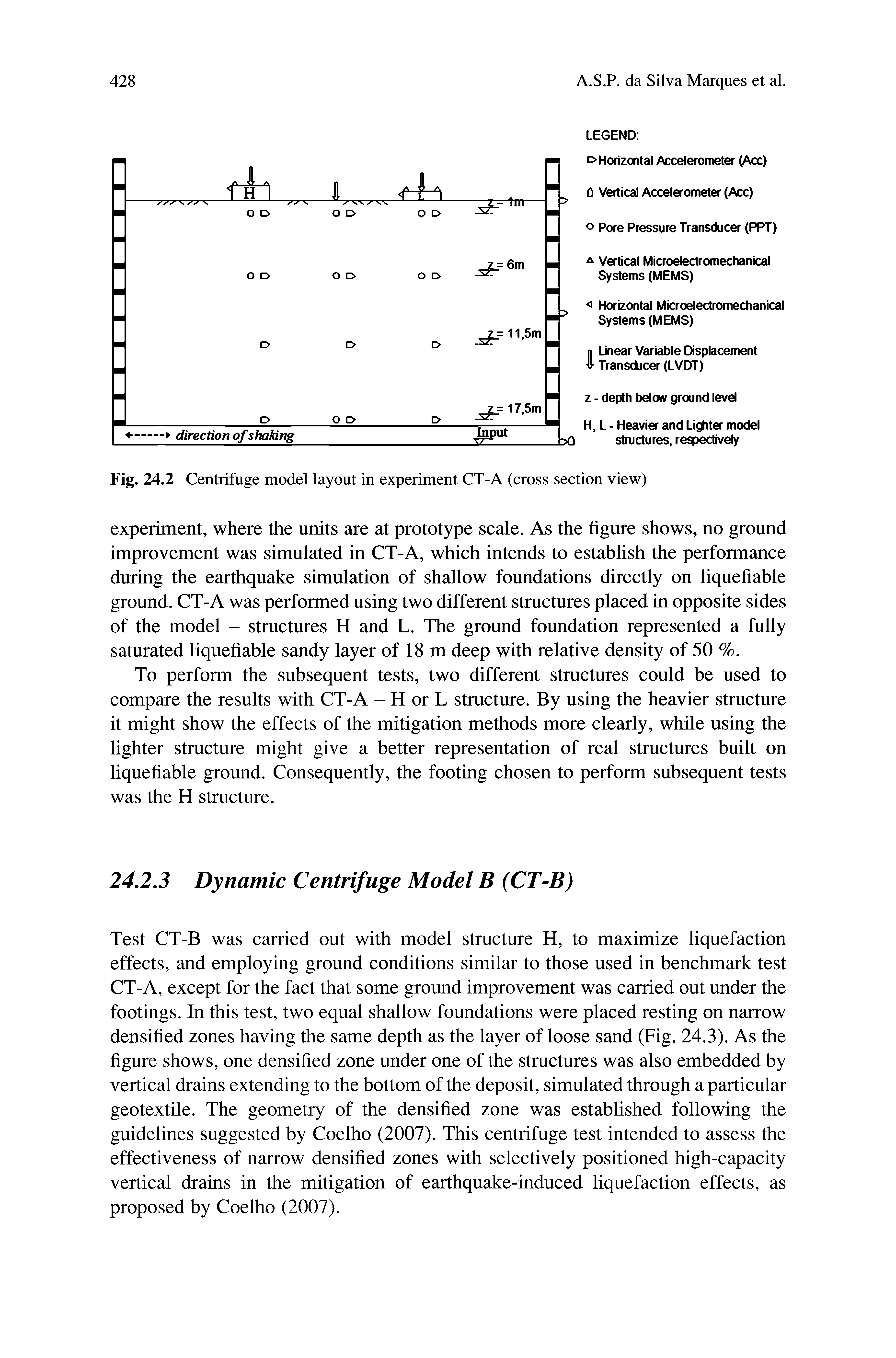 Fig. 24.2 Centrifuge model layout in experiment CT-A (cross section view)...