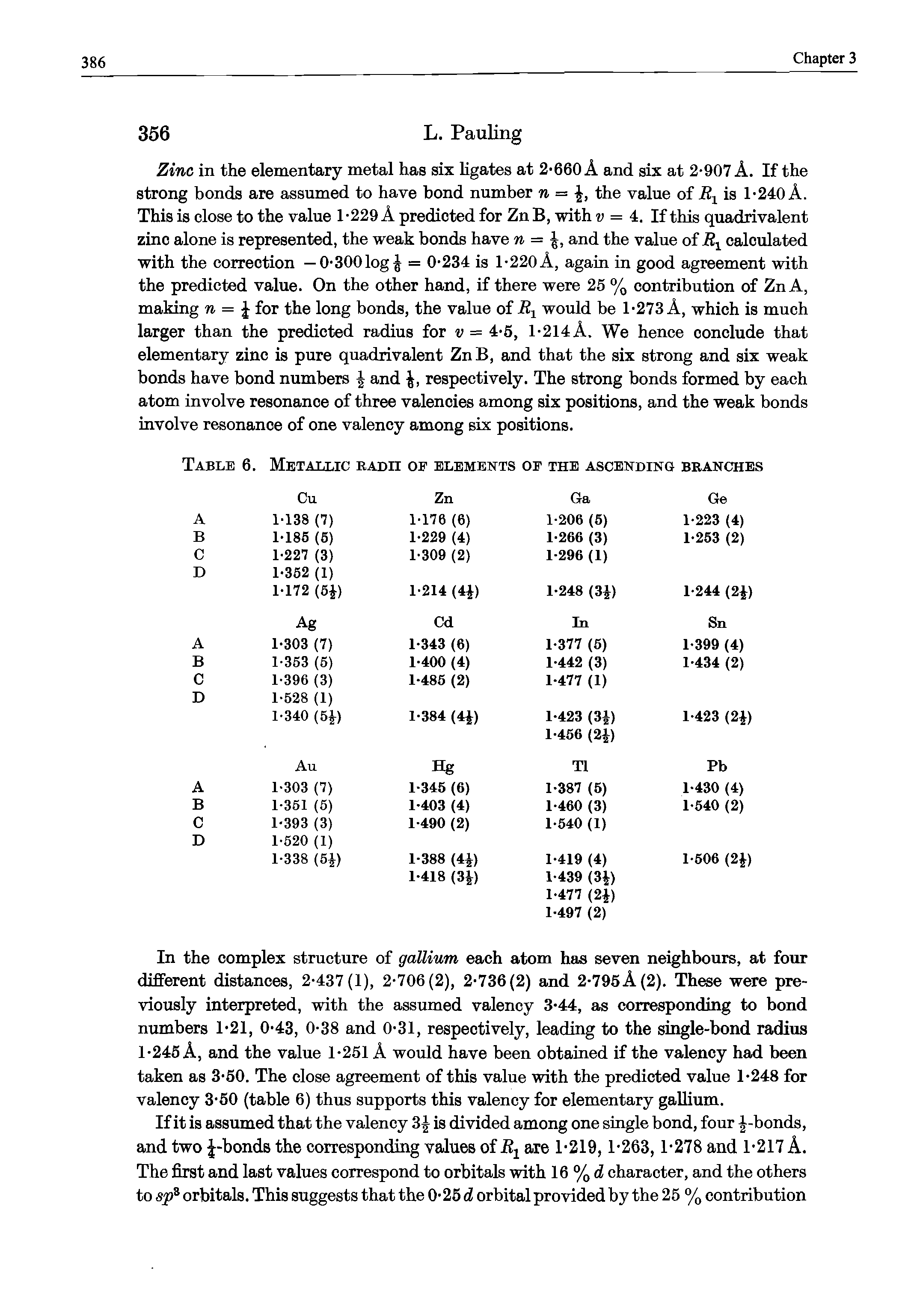 Table 6. Metallic radii oe elements of the ascending branches...