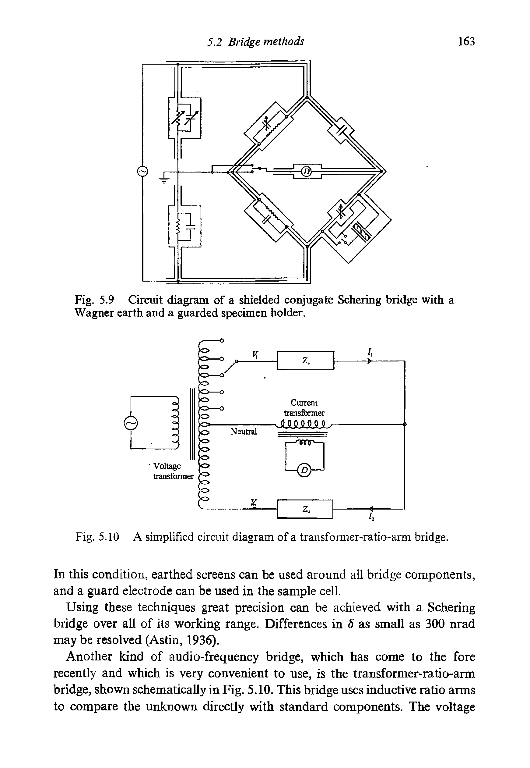 Fig. 5.10 A simplified circuit diagram of a transformer-ratio-arm bridge.
