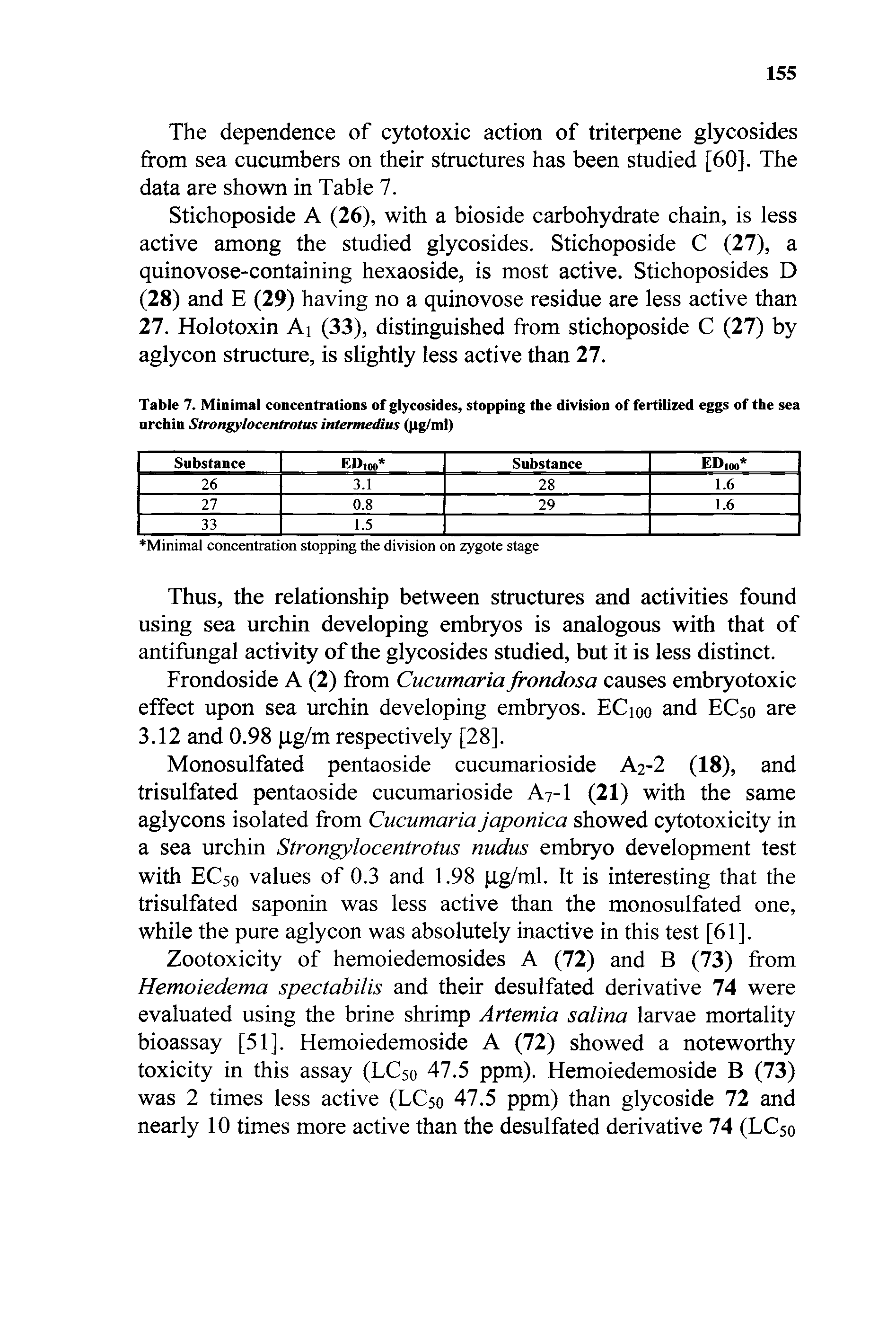 Table 7. Minimal concentrations of glycosides, stopping the division of fertilized eggs of the sea urchin Strongylocentrotus intermedius (pg/ml)...