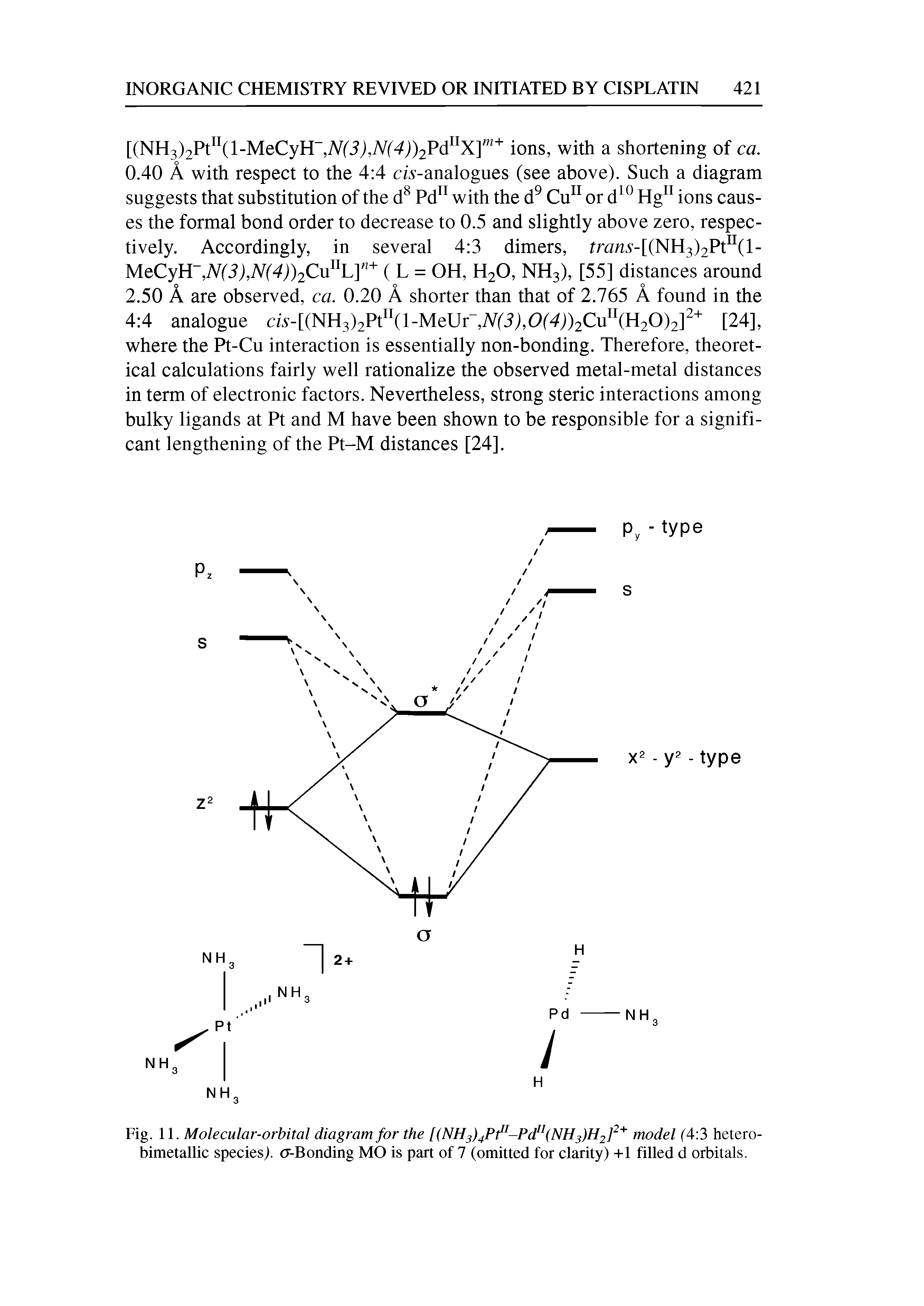 Fig. 11. Molecular-orbital diagram for the [(NH3)4PtJI-PdII(NH3)H2]2+ model (4 3 hetero-bimetallic species). <7-Bonding MO is part of 7 (omitted for clarity) +1 filled d orbitals.