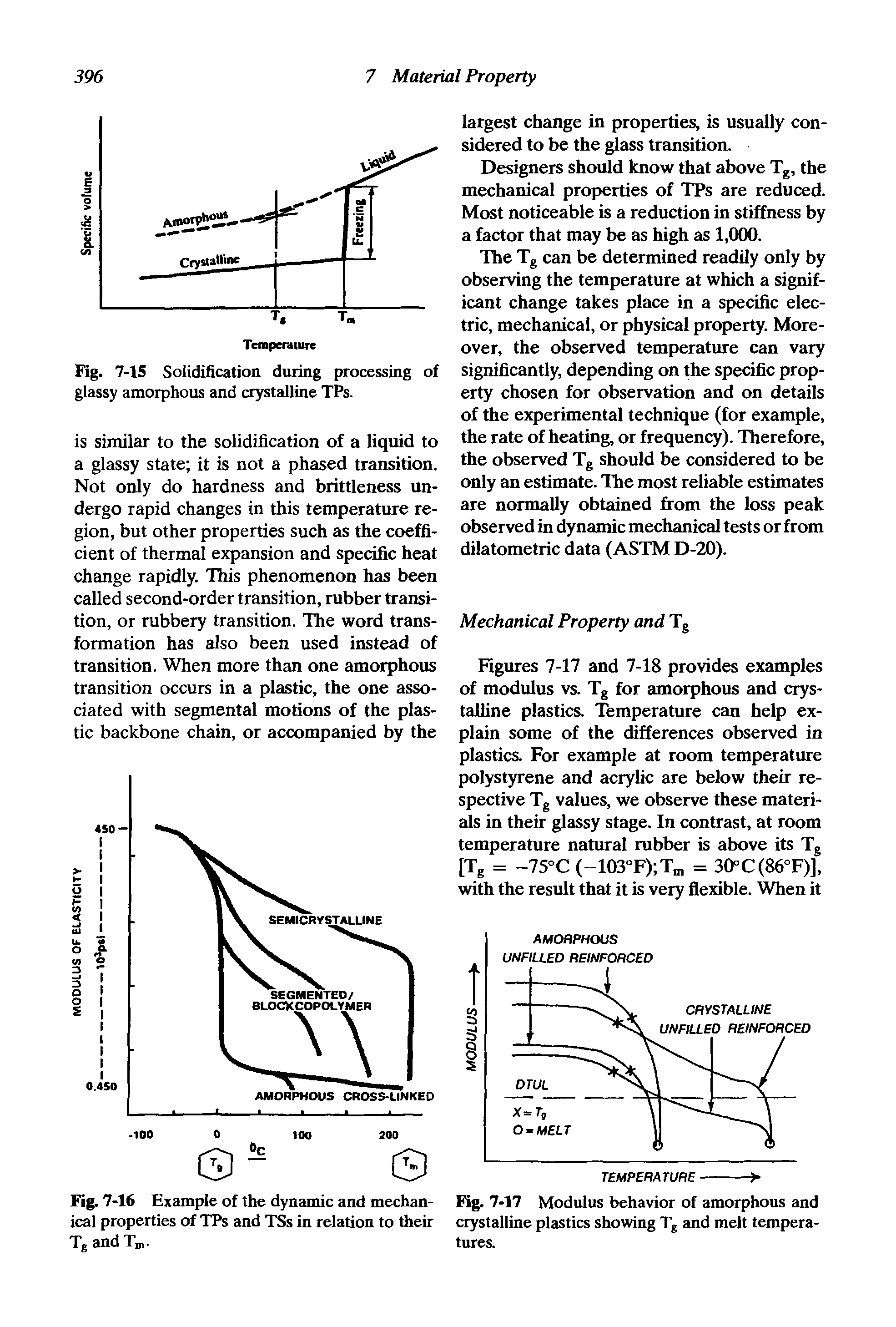 Figures 7-17 and 7-18 provides examples of modulus vs. Tg for amorphous and crystalline plastics. Temperature can help explain some of the differences observed in plastics. For example at room temperature polystyrene and acrylic are below their respective Tg values, we observe these materials in their glassy stage. In contrast, at room temperature natural rubber is above its Tg [Tg = —75°C (—103°F) Tm = 30°C(86°F)], with the result that it is very flexible. When it...