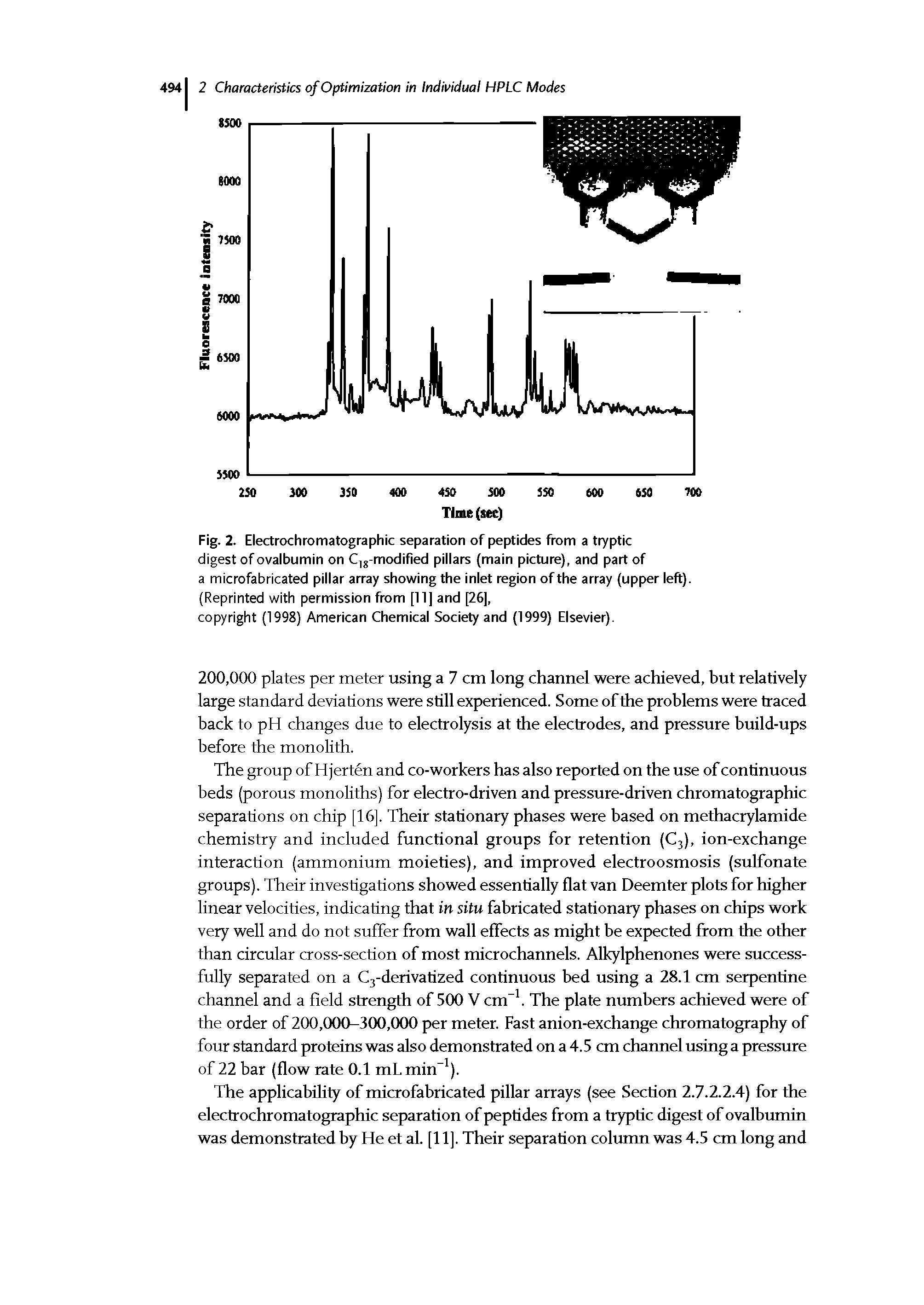 Fig. 2. Electrochromatographic separation of peptides from a tryptic digest of ovalbumin on C,g-modified pillars (main picture), and part of a microfabricated pillar array showing the inlet region of the array (upper left). (Reprinted with permission from [11] and [26], copyright (1998) American Chemical Society and (1999) Elsevier).